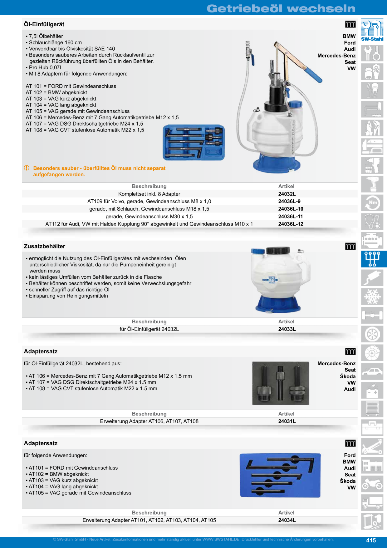 Catalog Overview Image