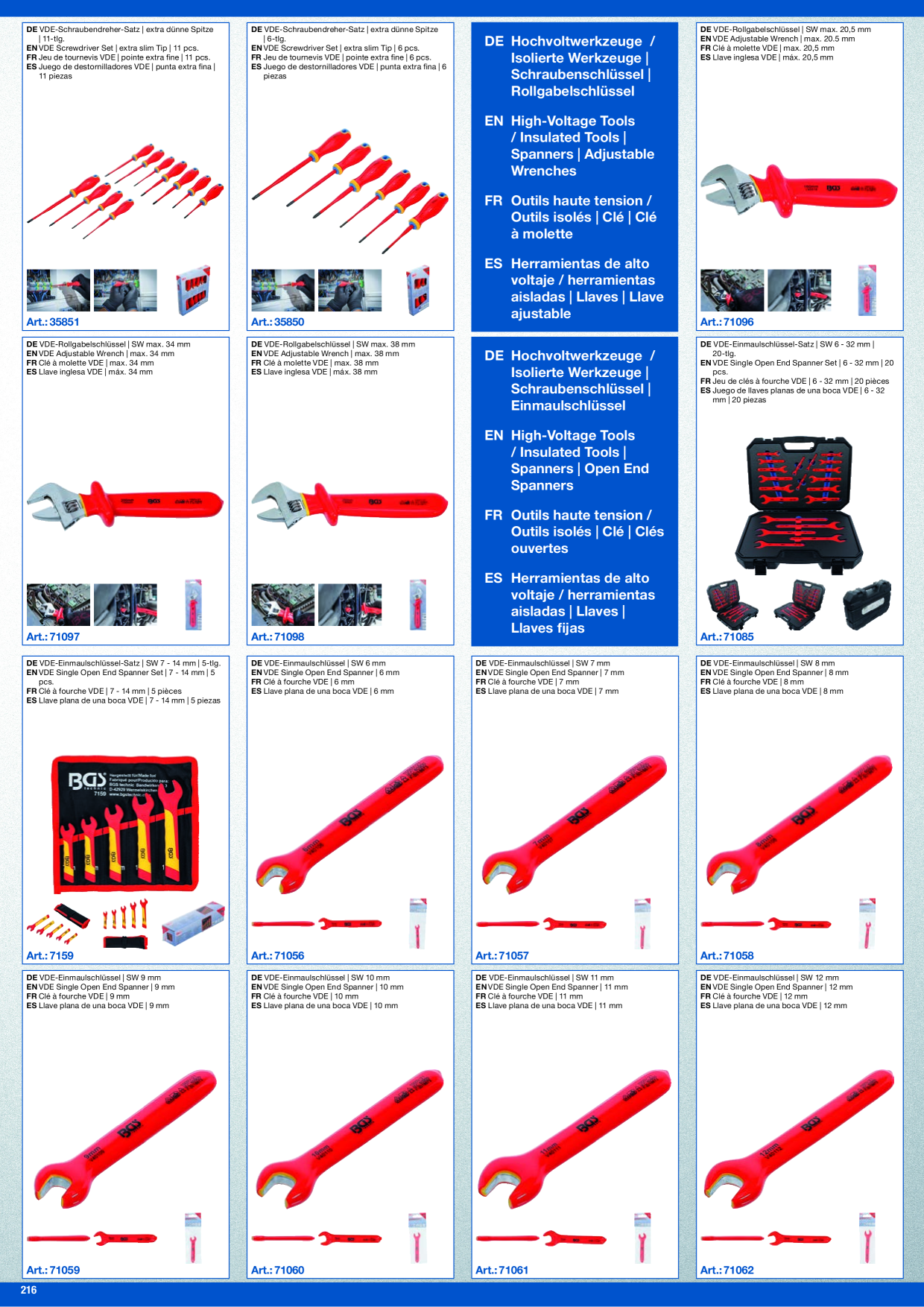 Catalog Overview Image