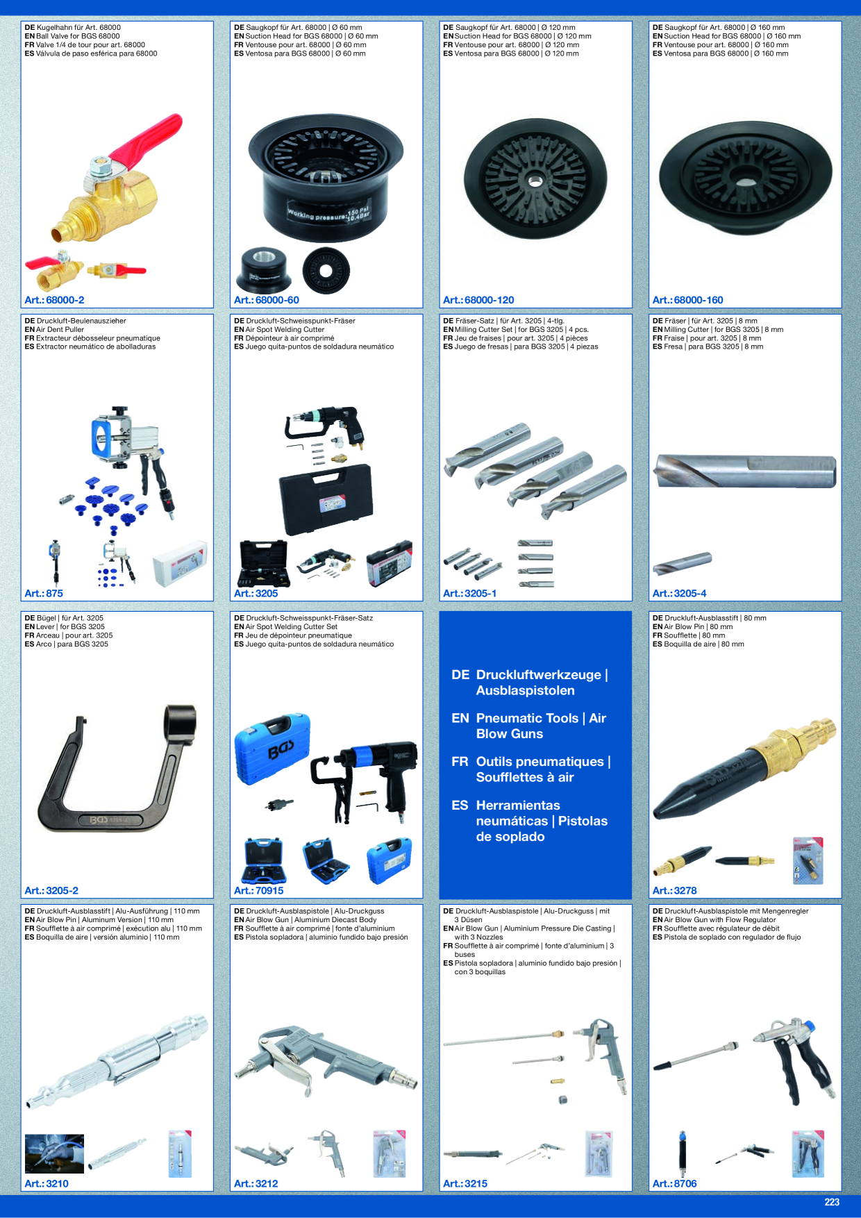 Catalog Overview Image