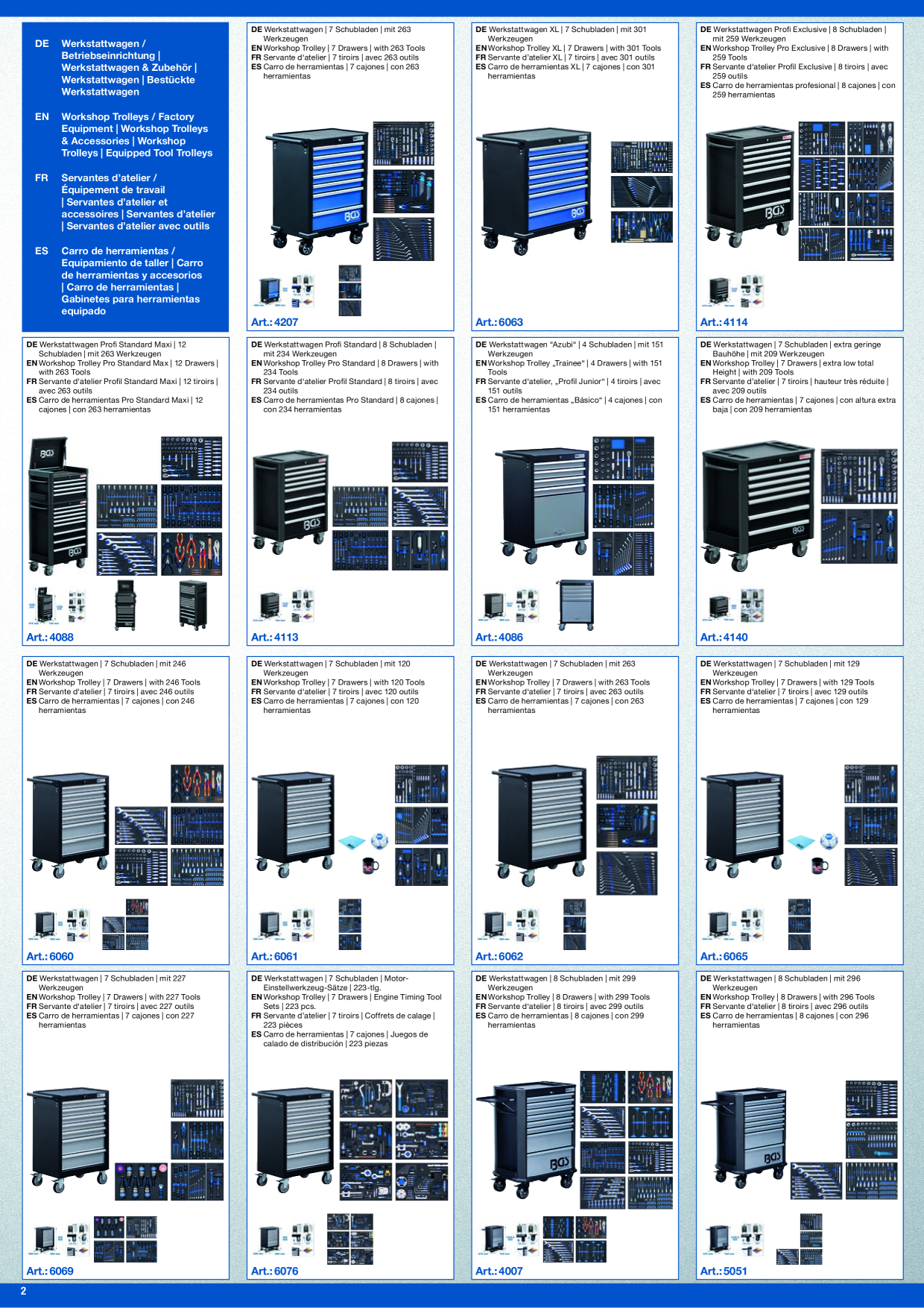 Catalog Overview Image