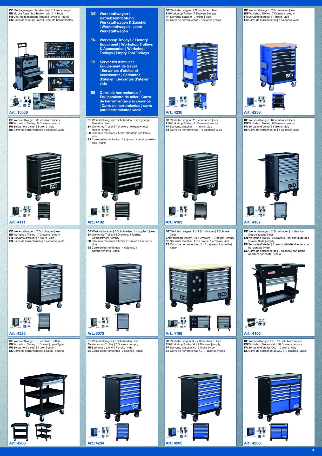 Catalog Overview Image