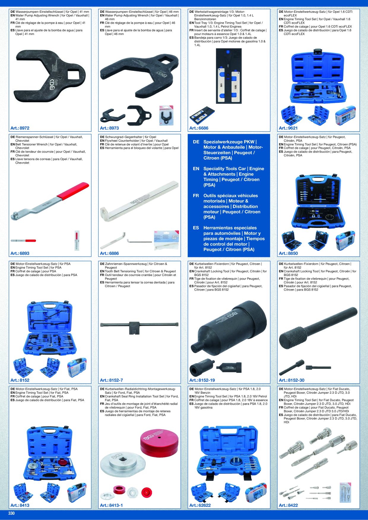Catalog Overview Image