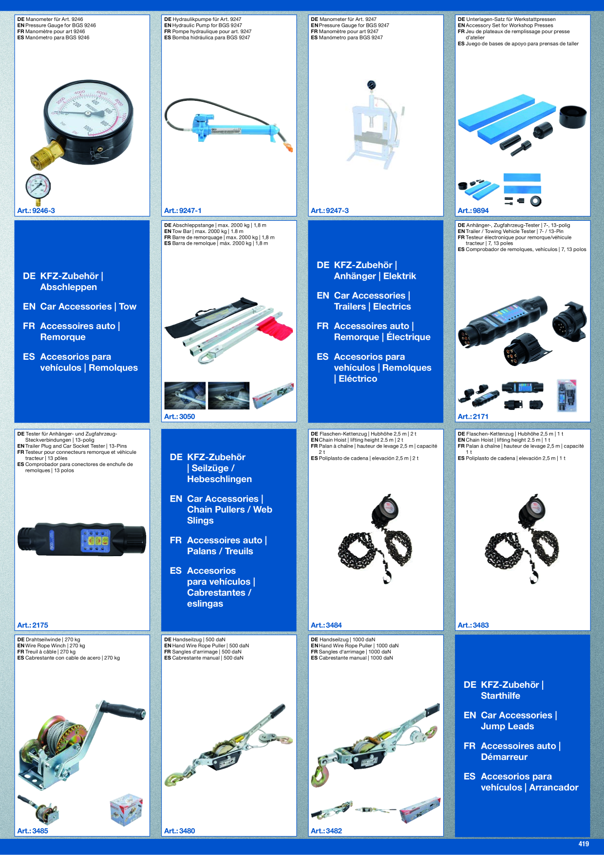 Catalog Overview Image