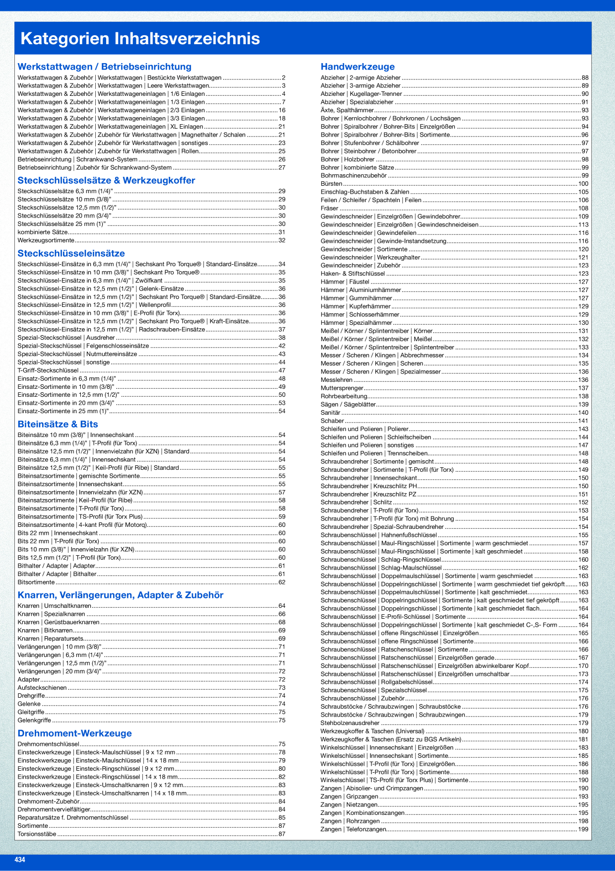 Catalog Overview Image