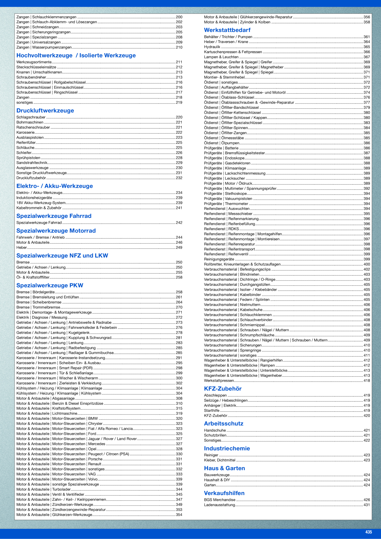 Catalog Overview Image