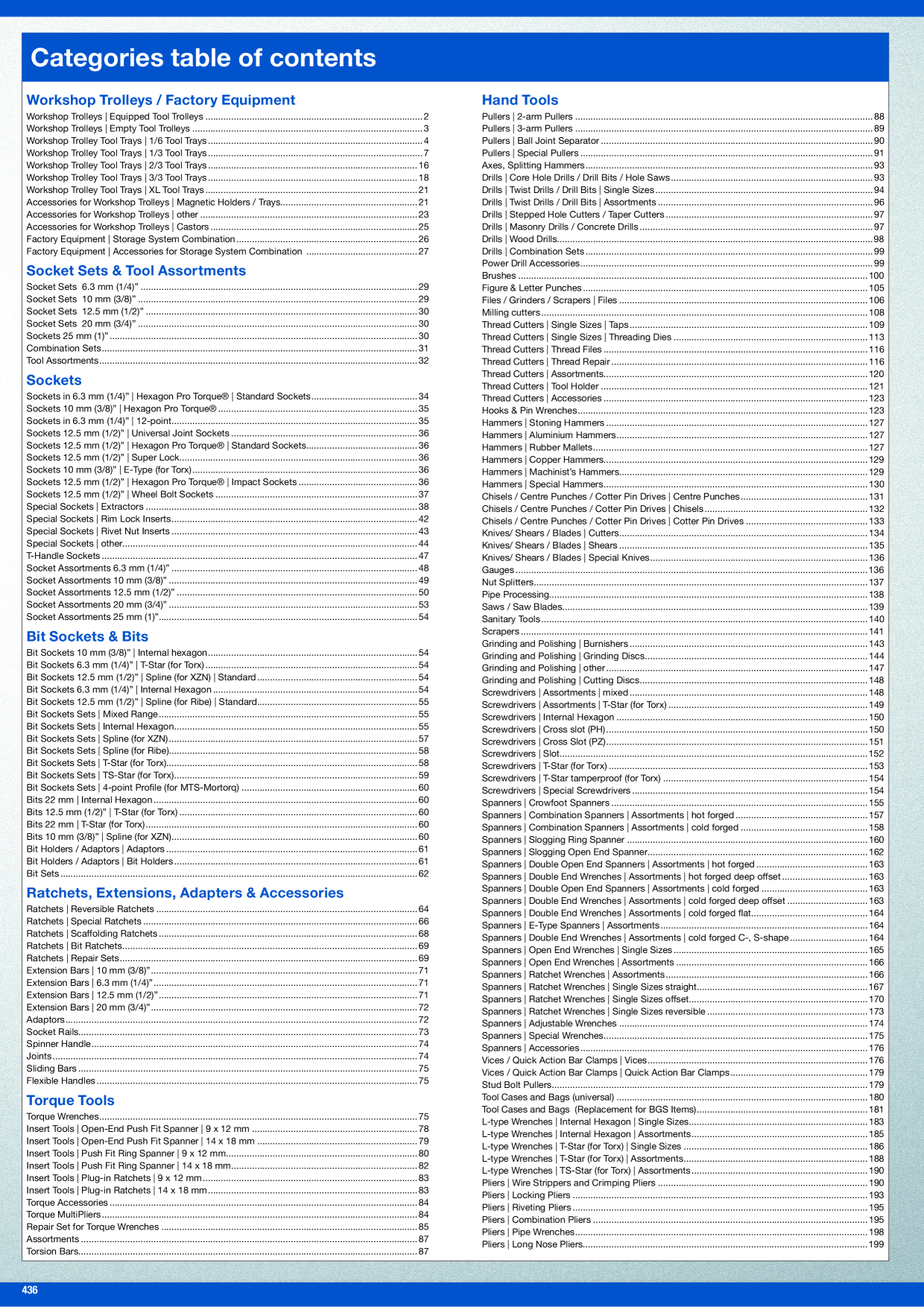 Catalog Overview Image