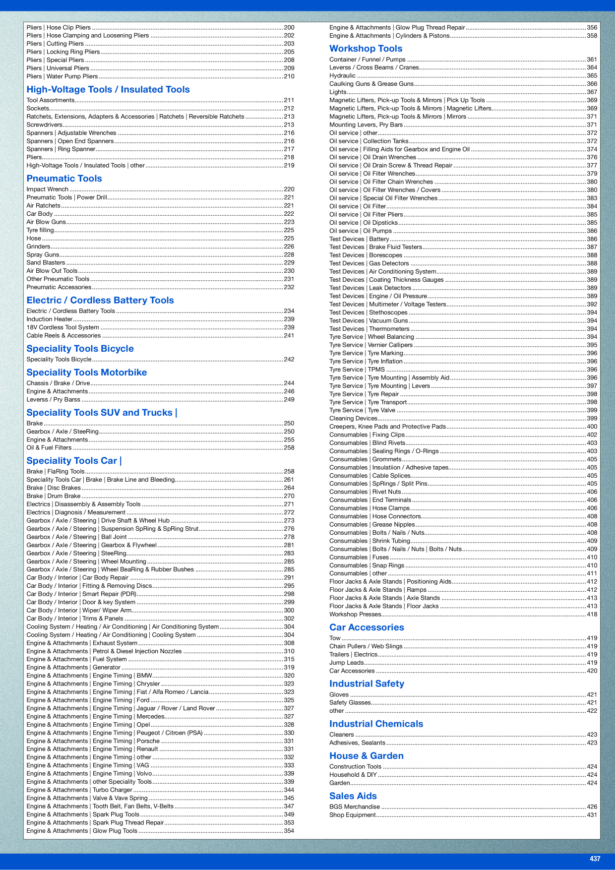 Catalog Overview Image