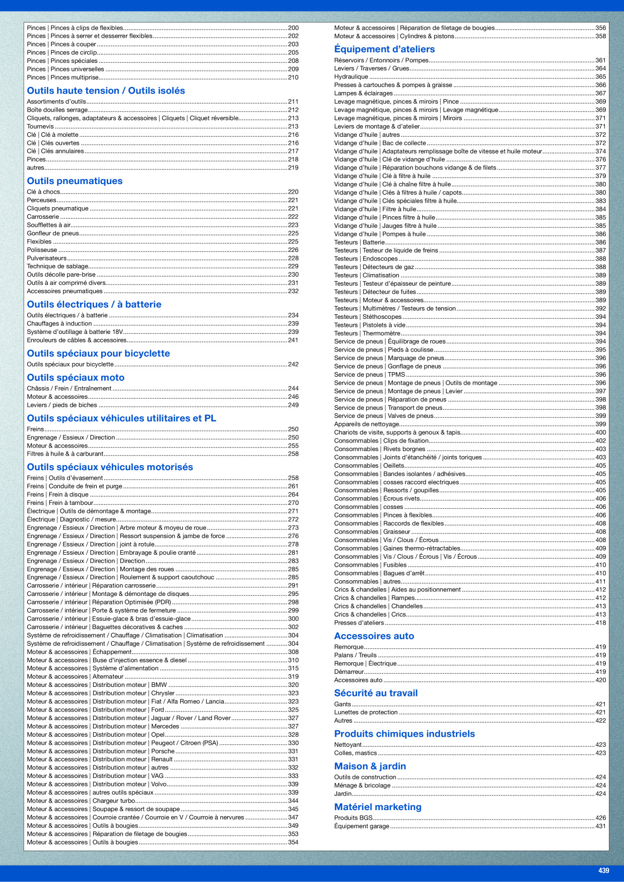 Catalog Overview Image