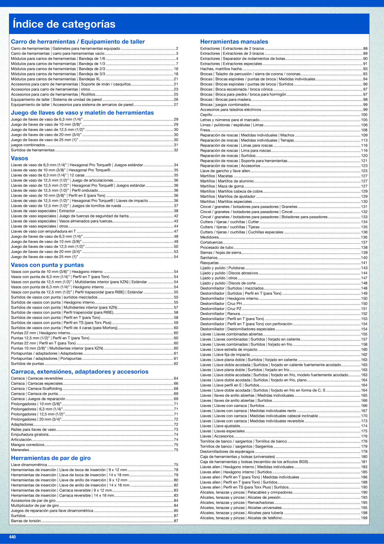 Catalog Overview Image