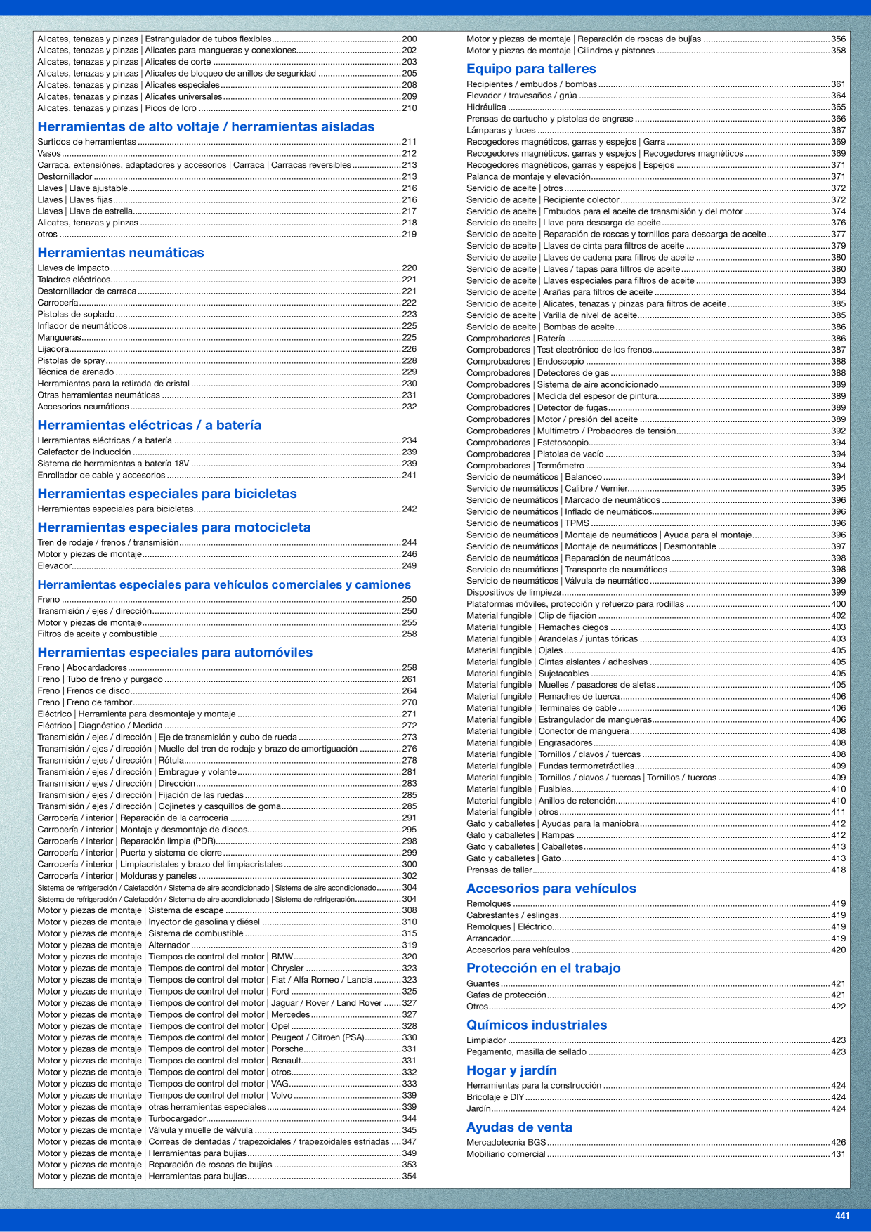 Catalog Overview Image