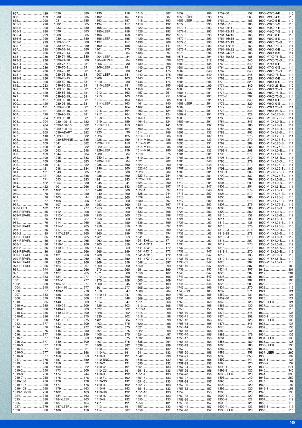 Catalog Overview Image