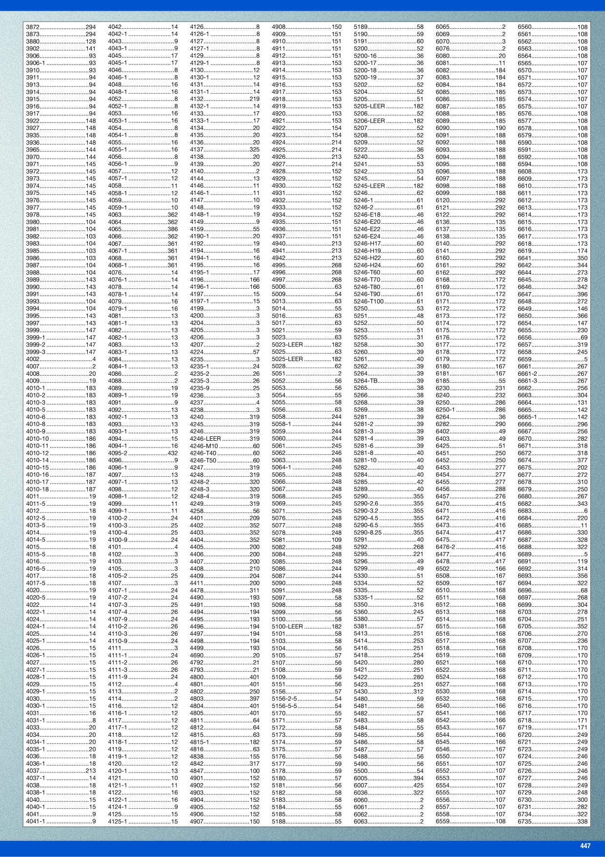 Catalog Overview Image
