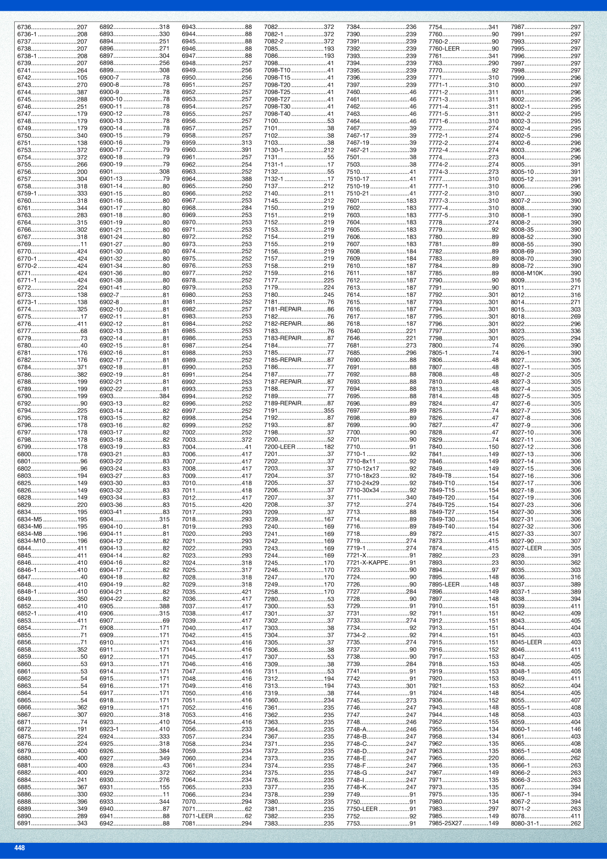 Catalog Overview Image