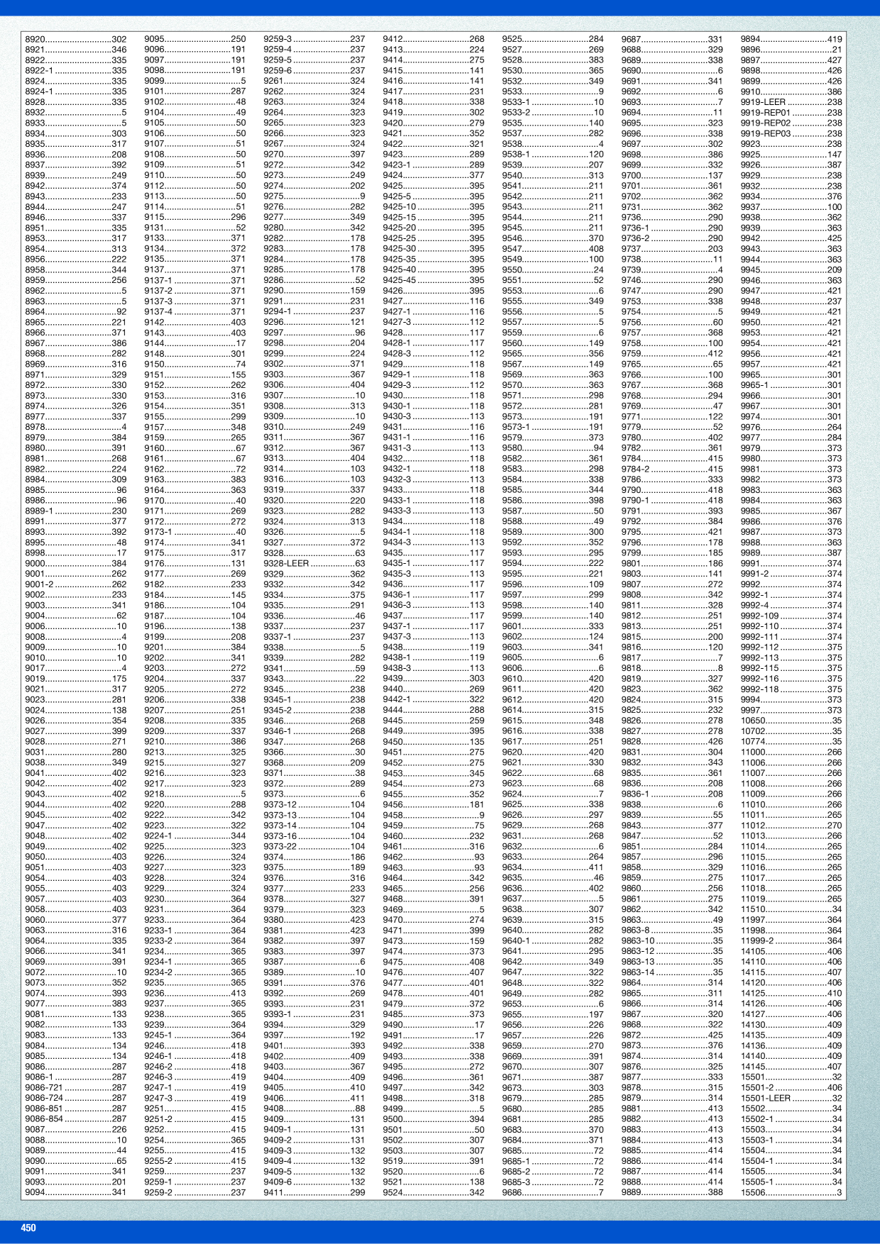 Catalog Overview Image
