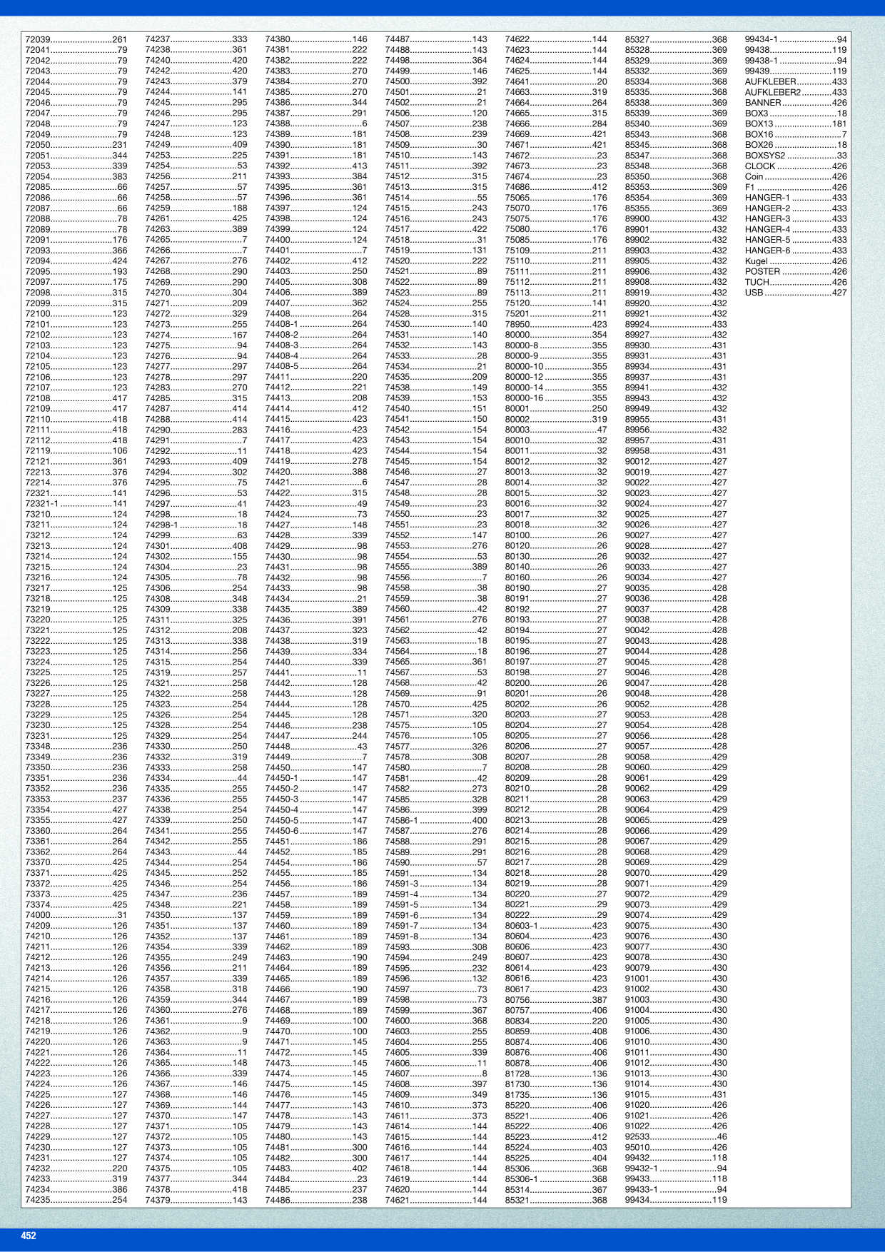 Catalog Overview Image