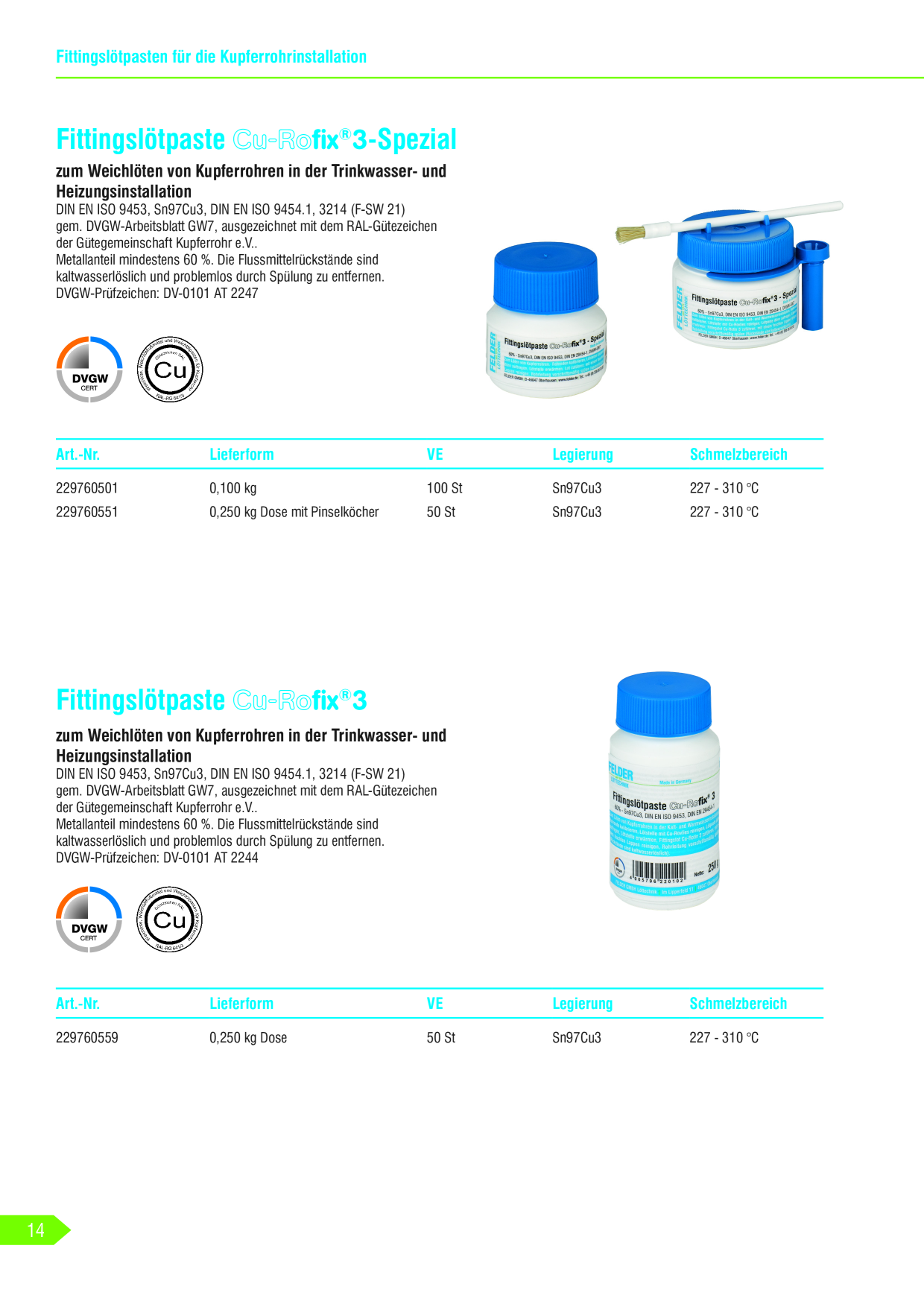 Catalog Overview Image