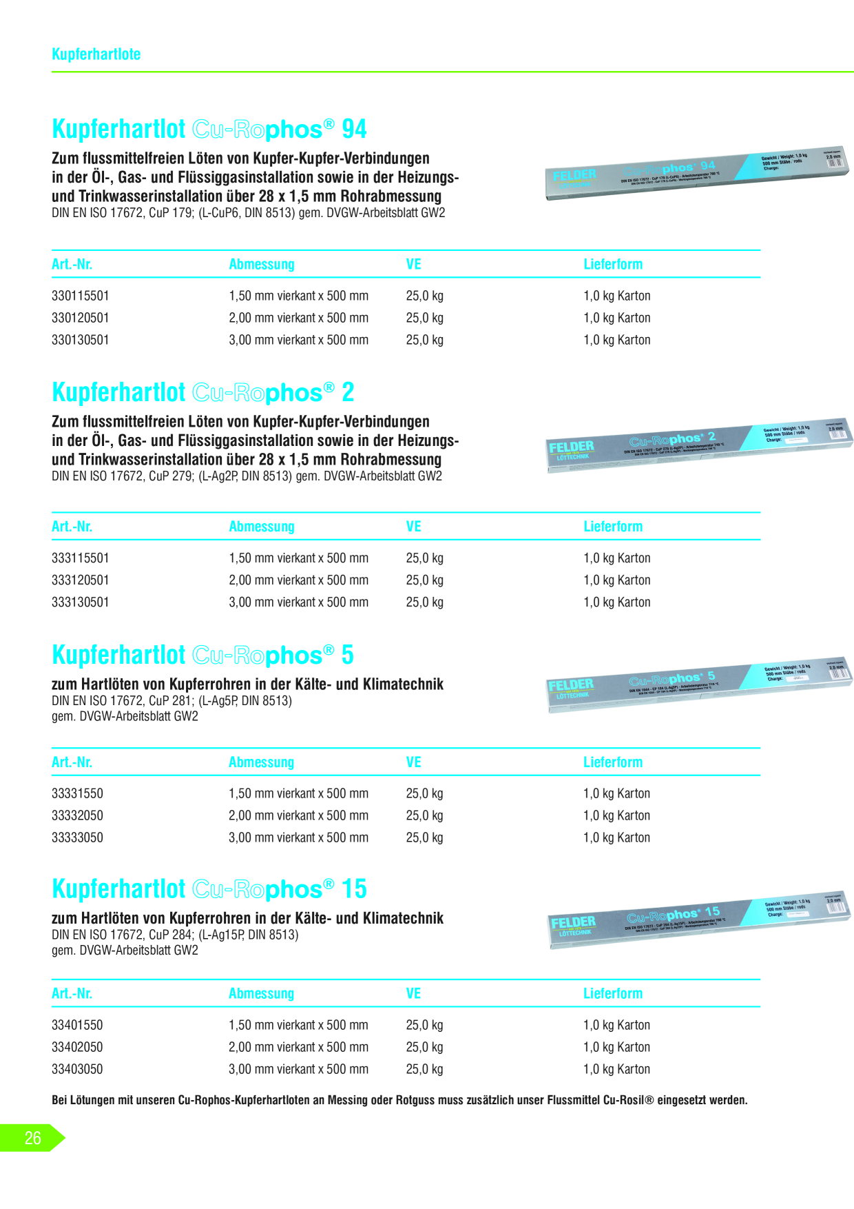Catalog Overview Image