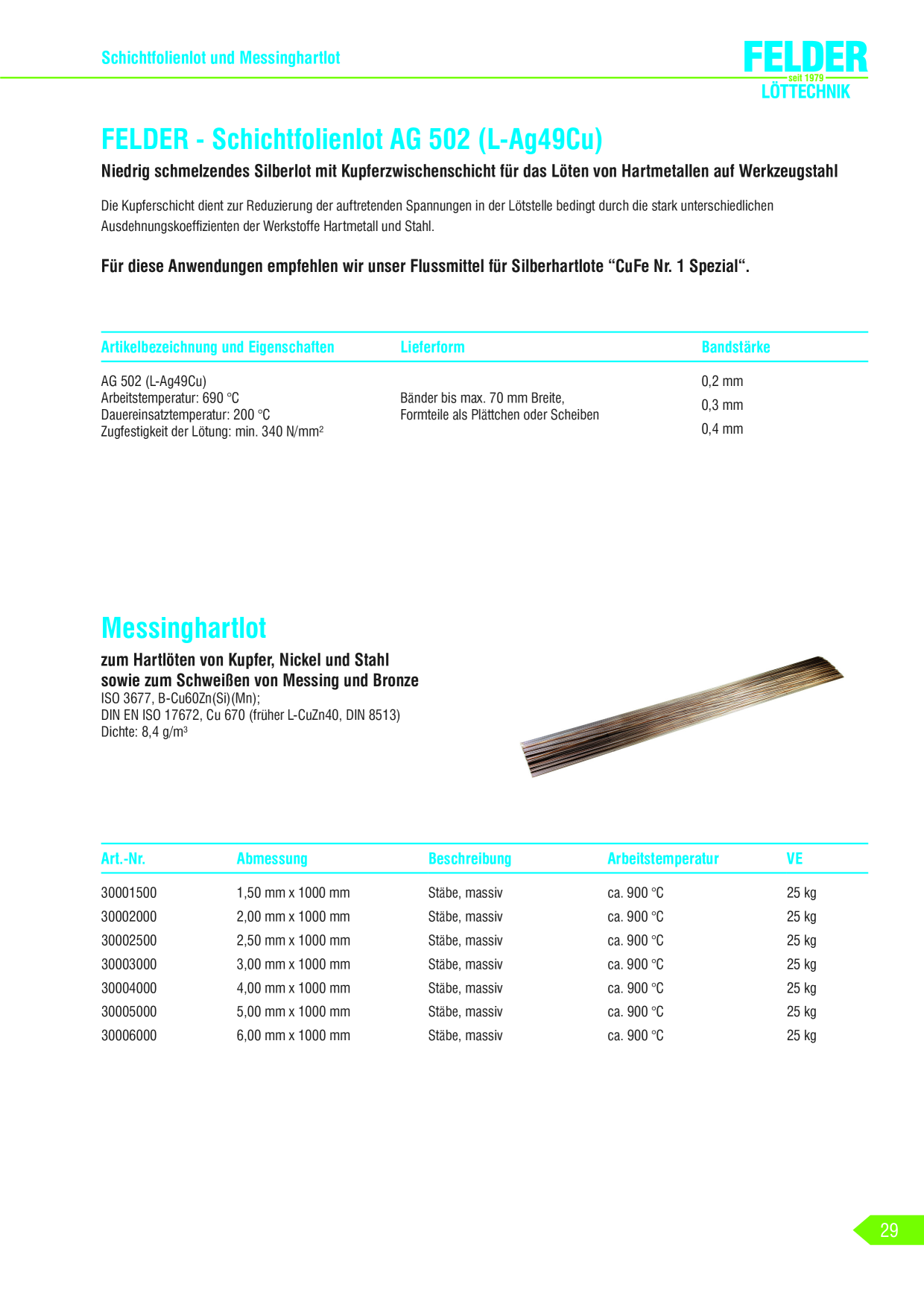 Catalog Overview Image