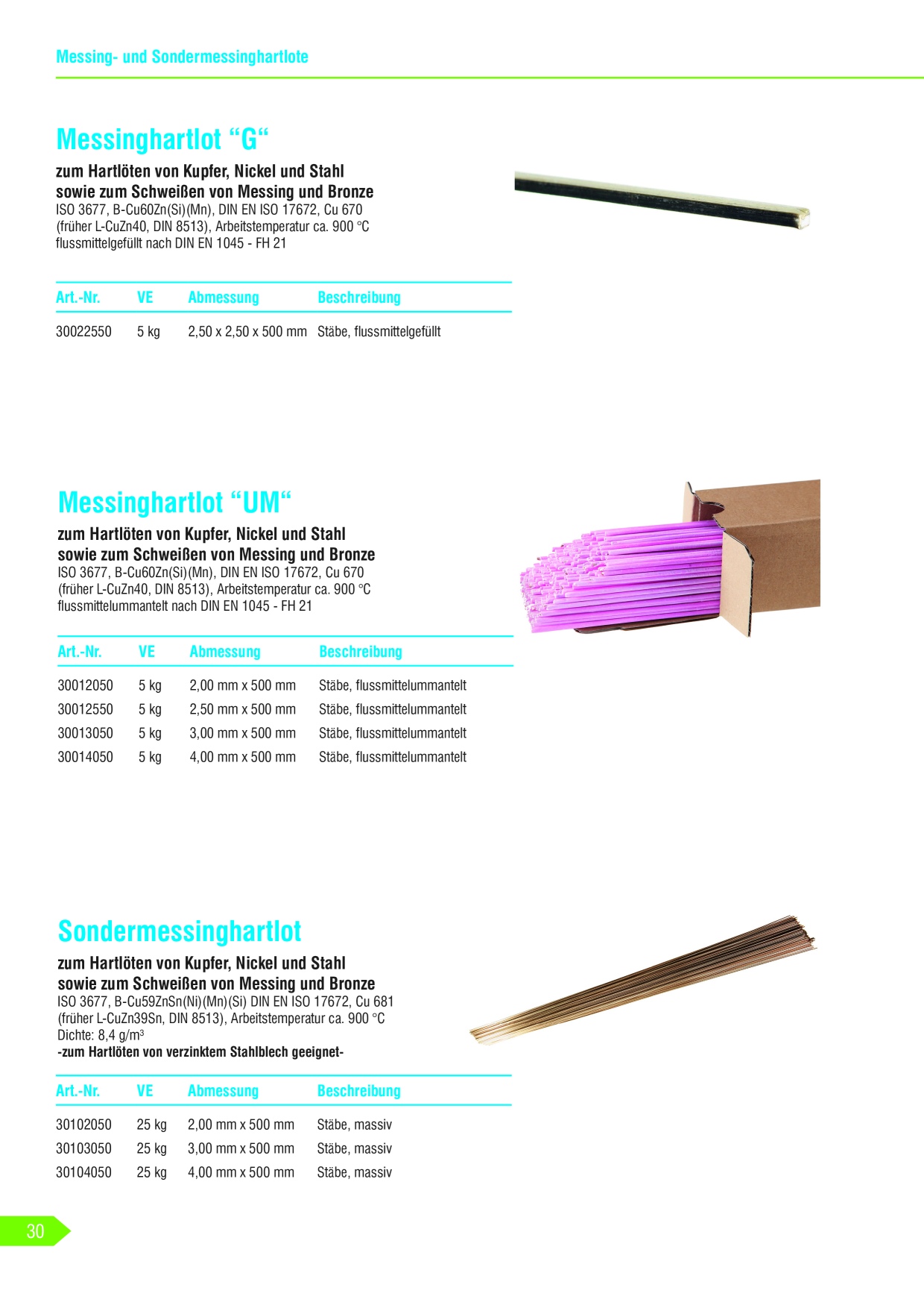Catalog Overview Image