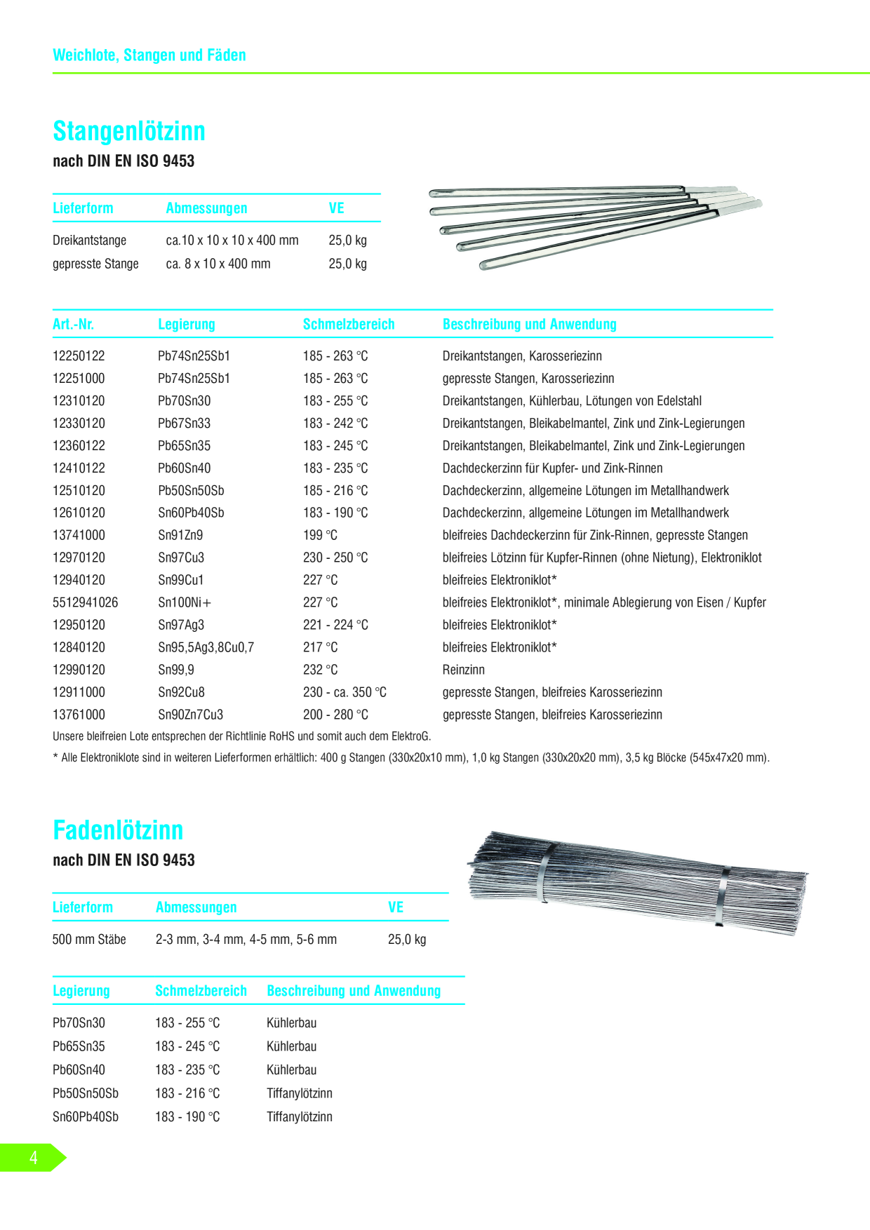 Catalog Overview Image