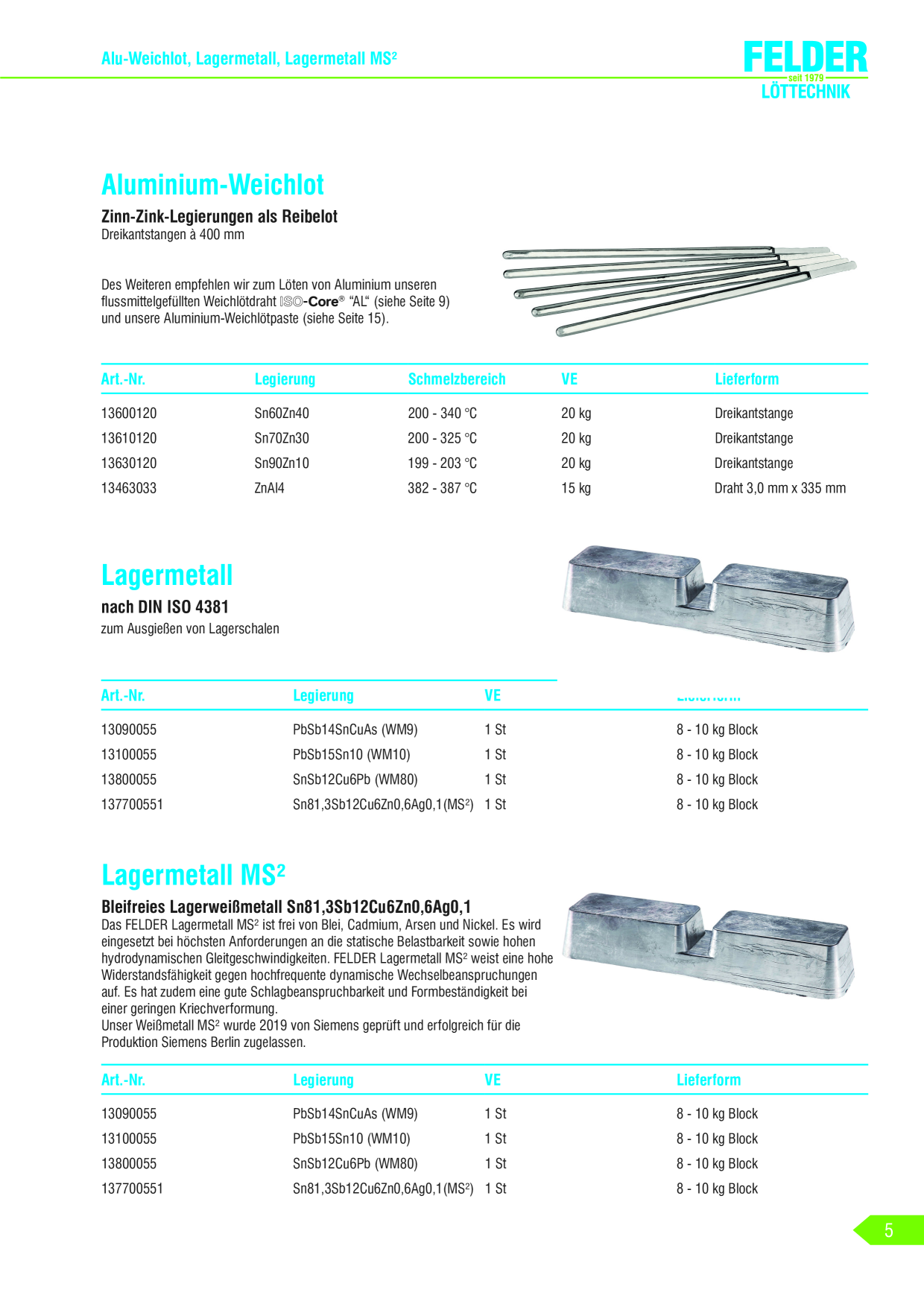 Catalog Overview Image