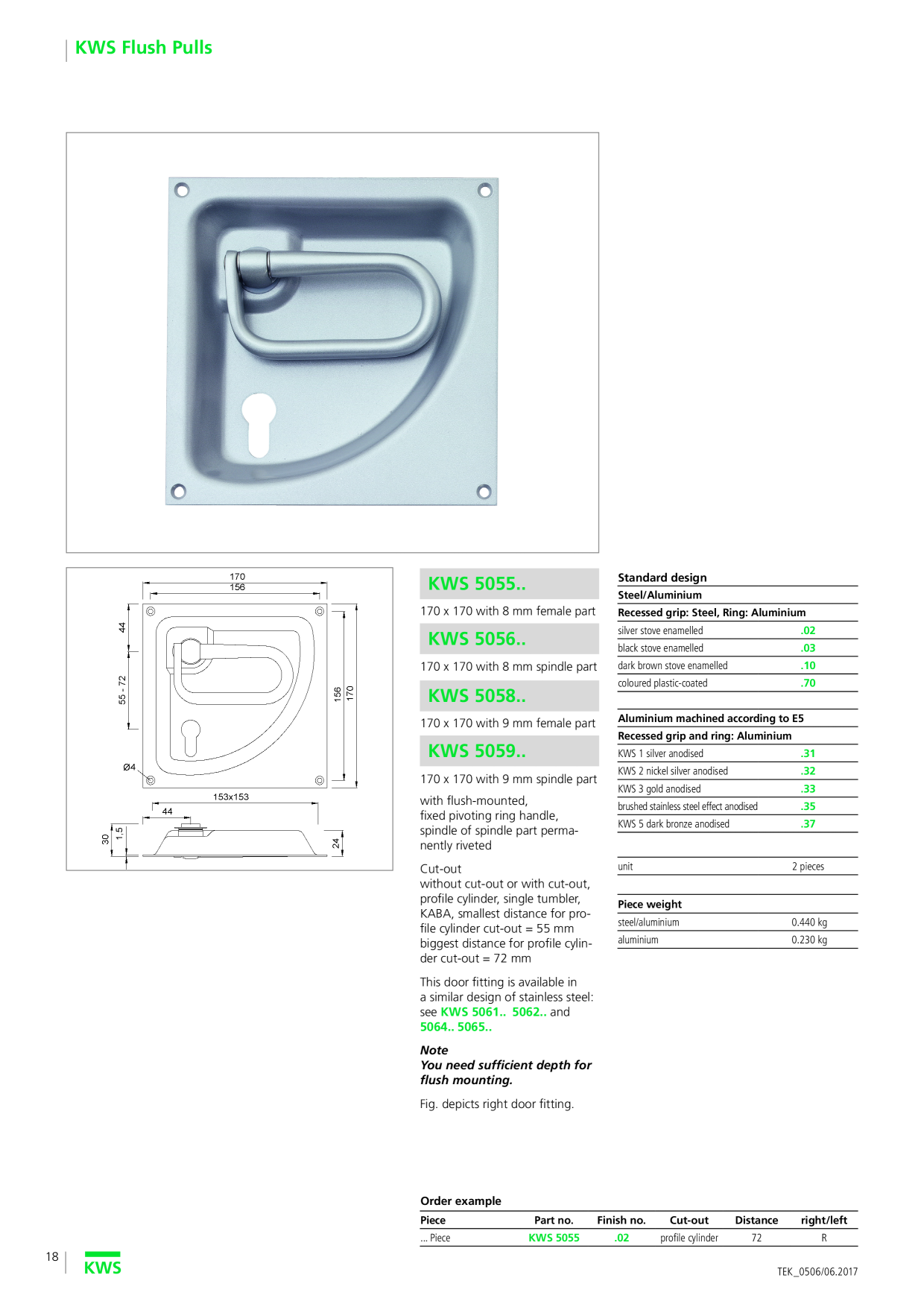 Catalog Overview Image