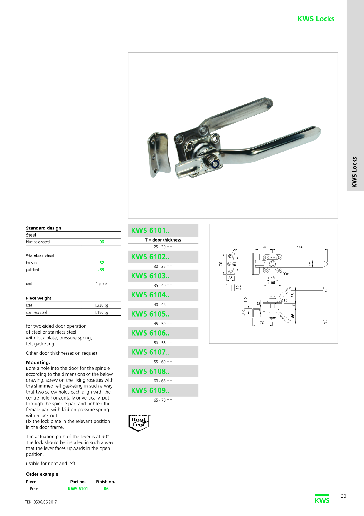 Catalog Overview Image