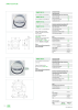 Woelm Catalogue KWS Flush Pulls and Locks Nb. : 1991 Page 10