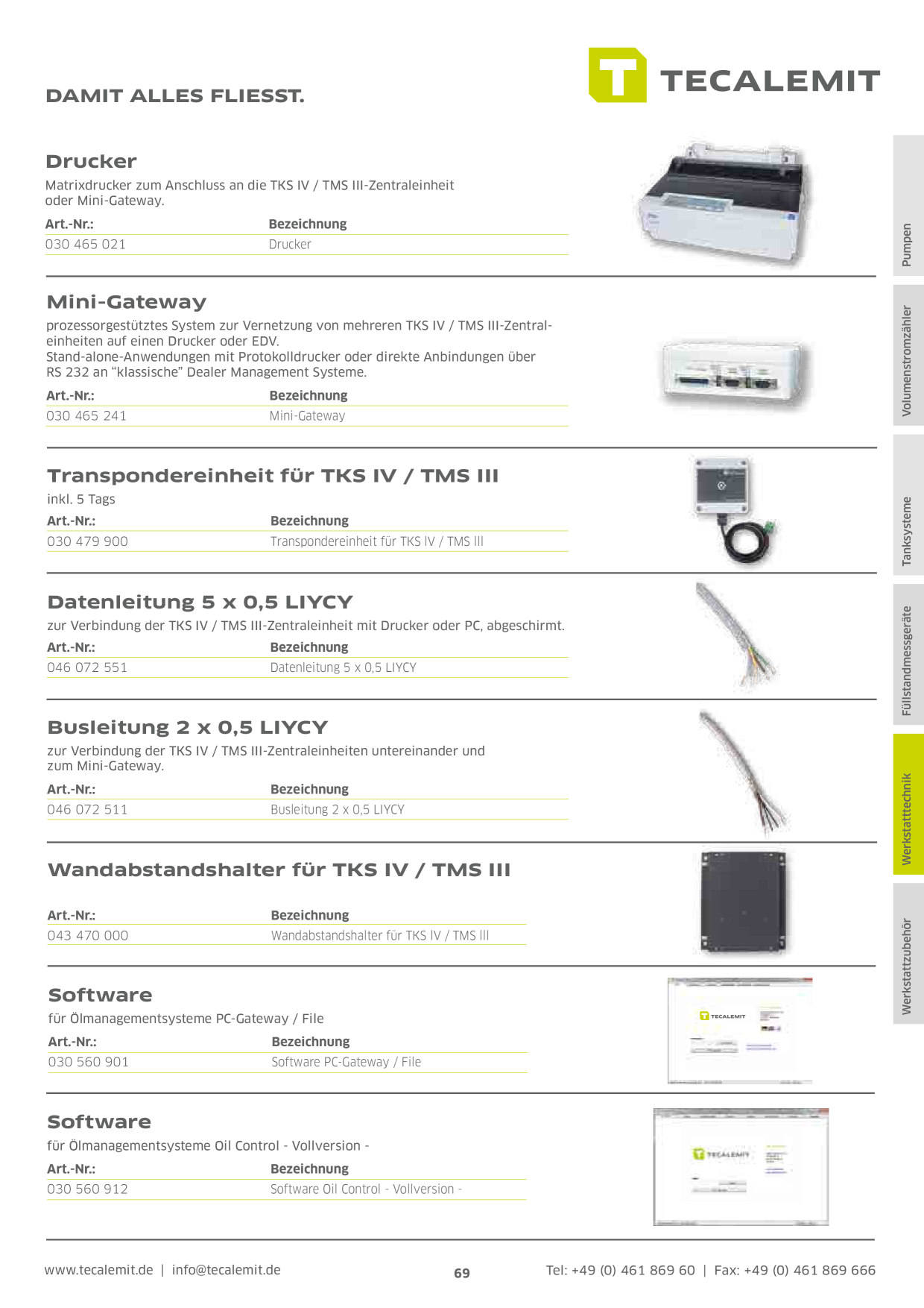Catalog Overview Image