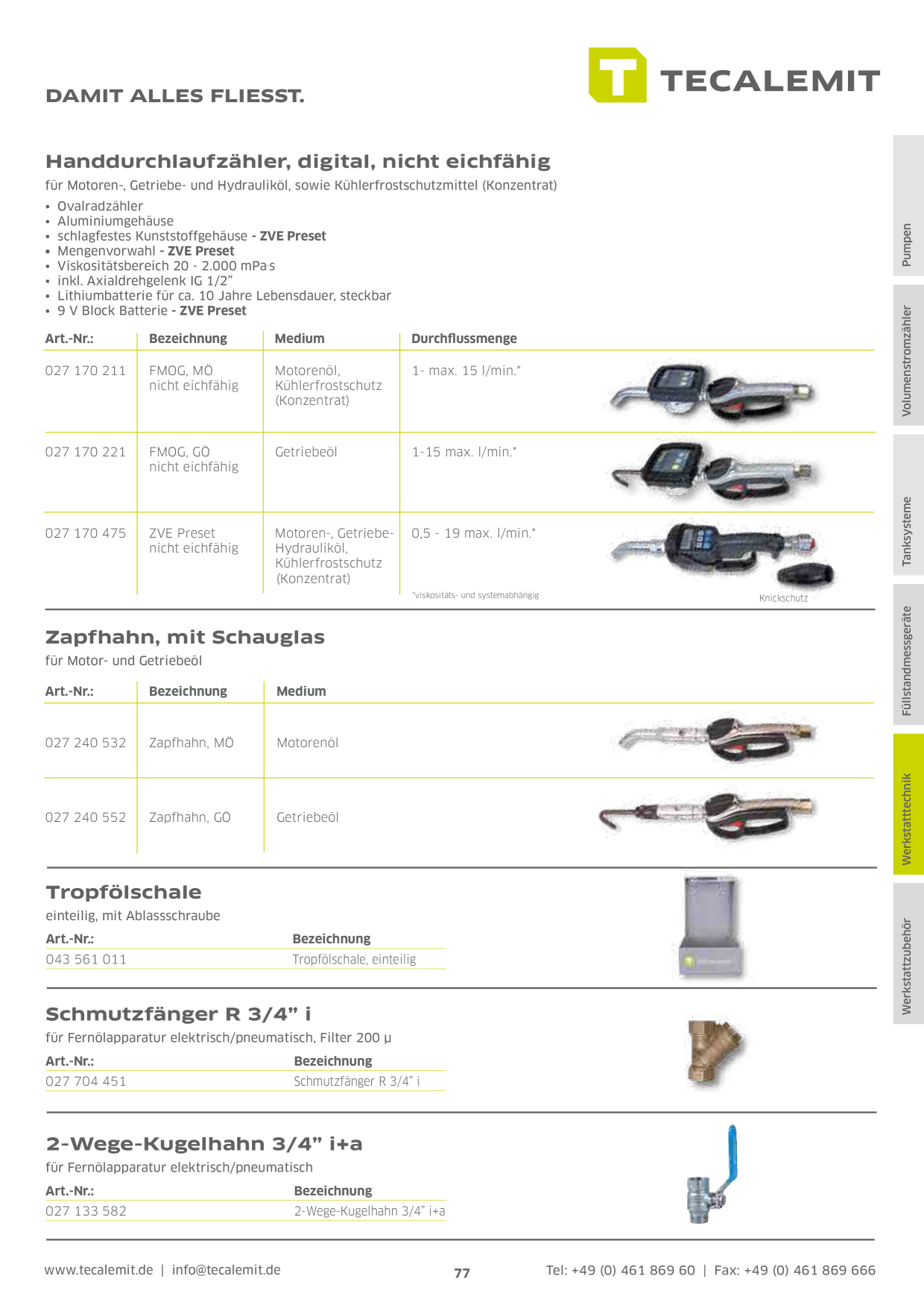 Catalog Overview Image