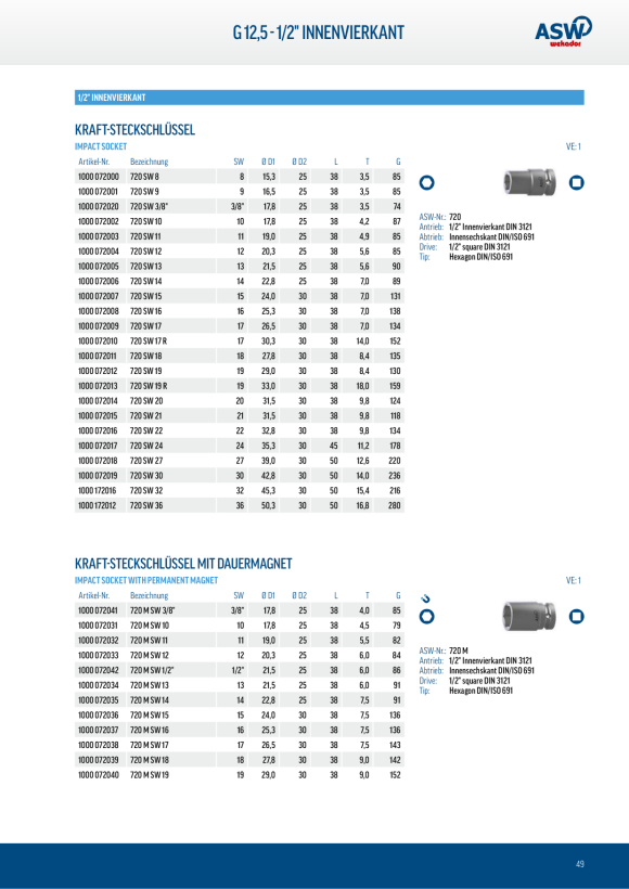 ASW Steckschlüssel 1/2' SW 30 720 SW 30 4050623702566 4050623702566325