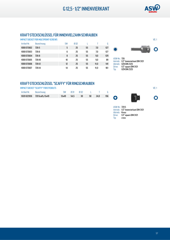 ASW Steckschlüssel 3/4' SW 50 740 SW 50 4050623704614 4050623704614325