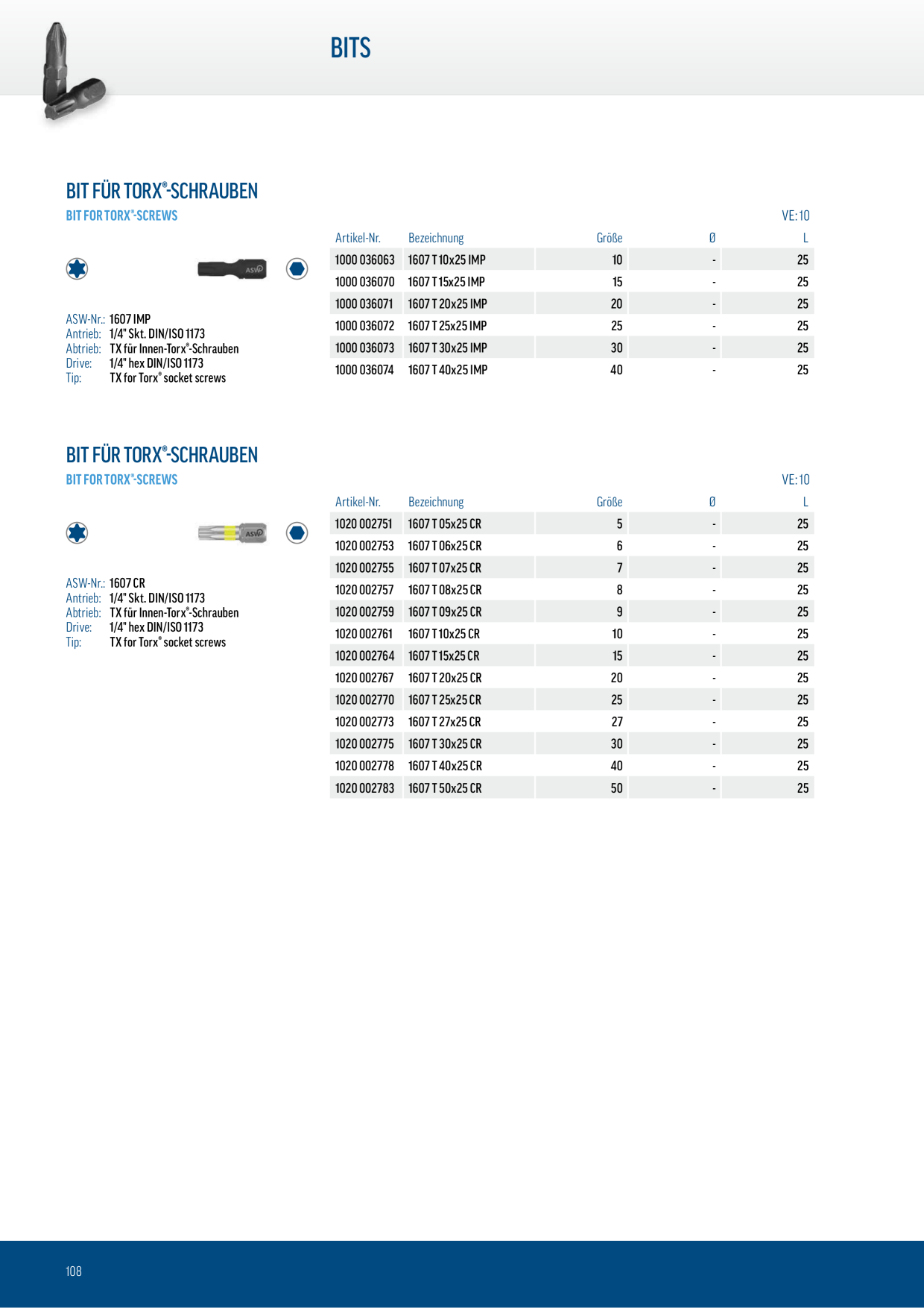 Catalog Overview Image