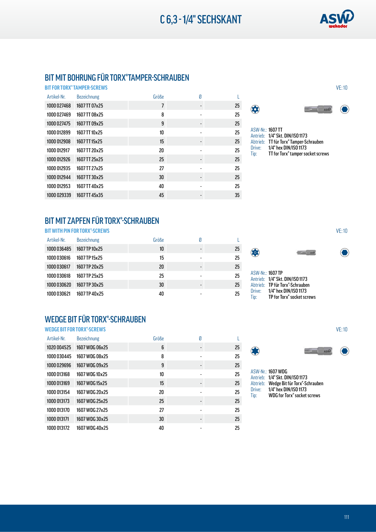 Catalog Overview Image