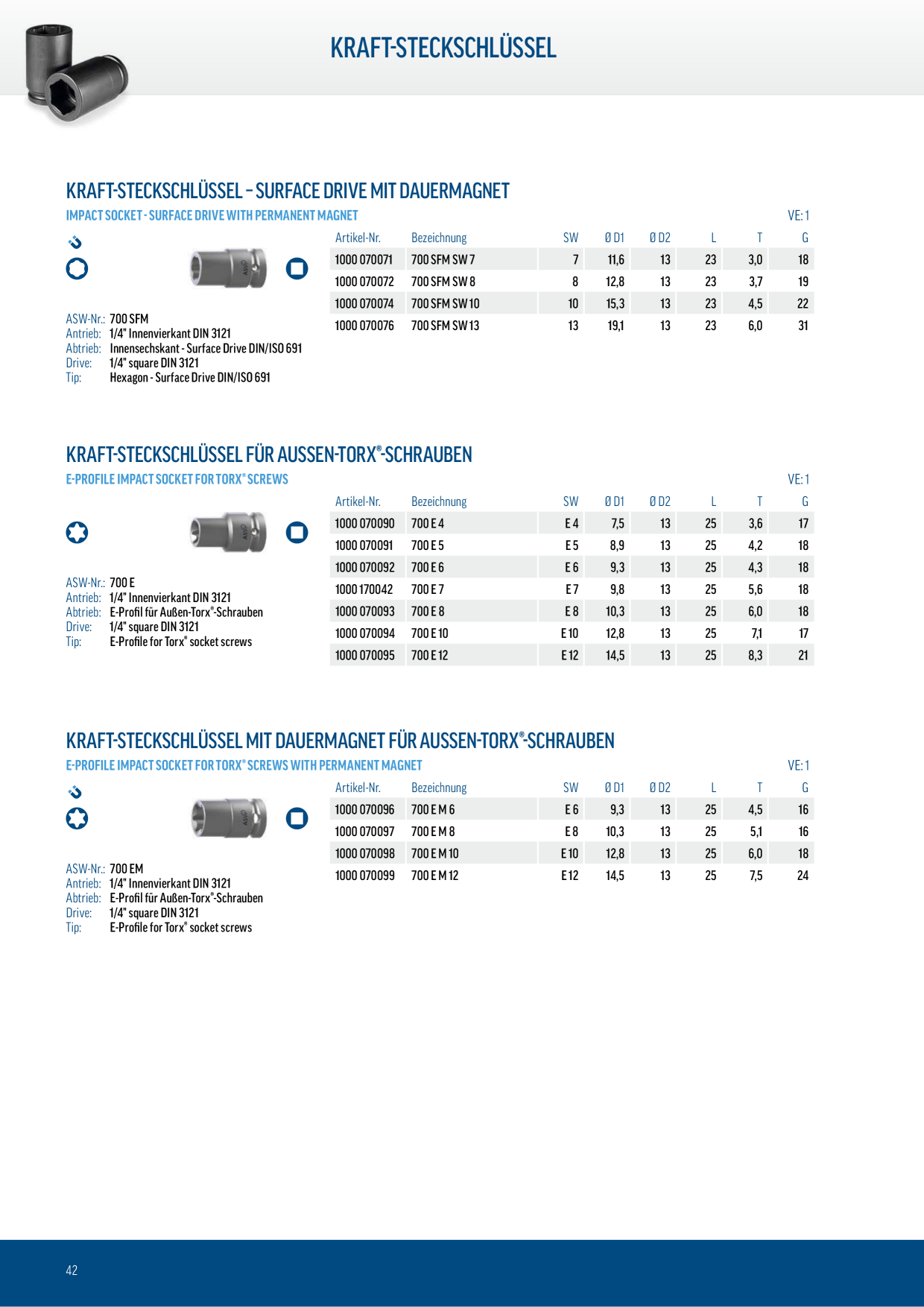 ASW Katalog wekador Progamm Seite 43