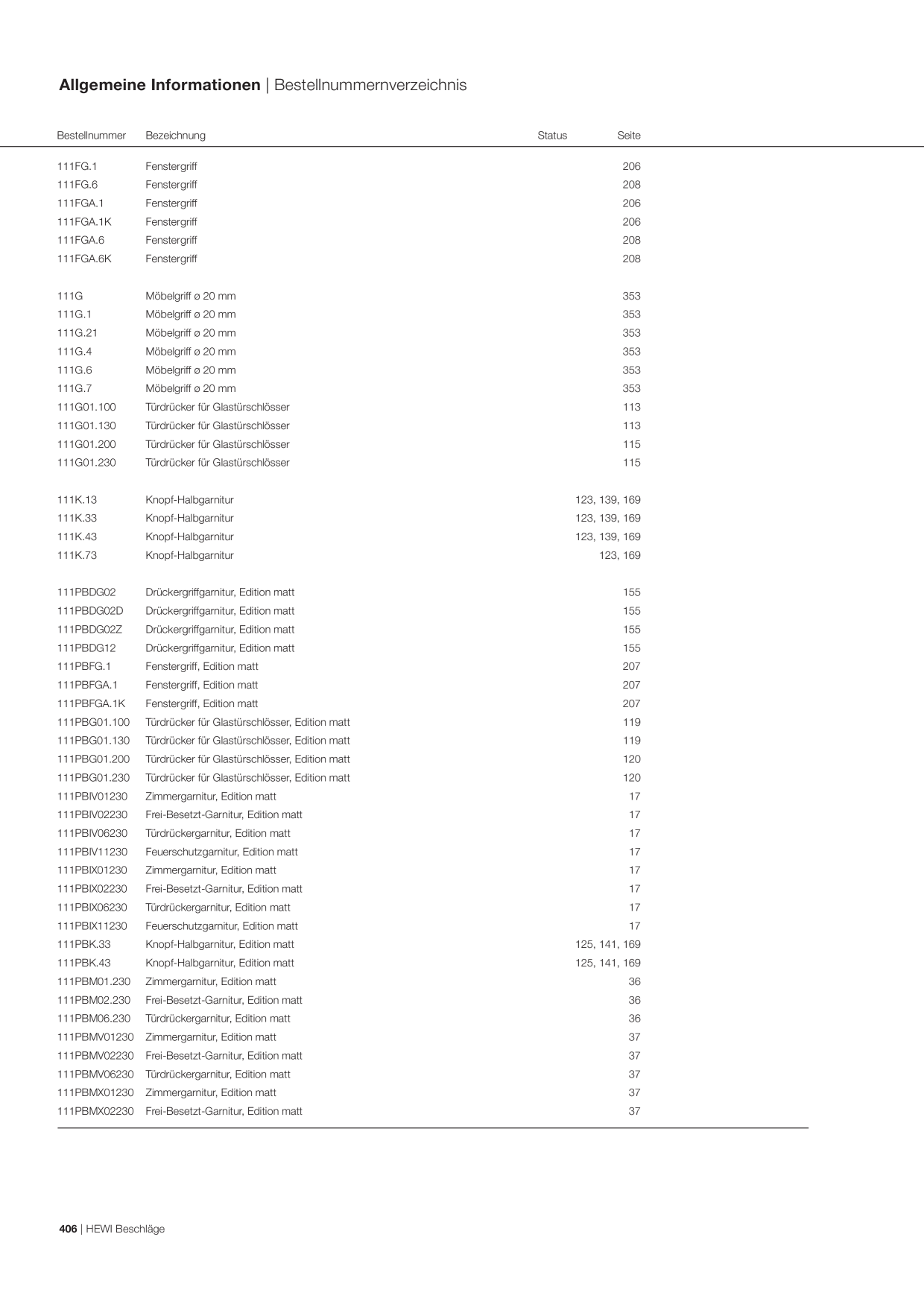 Catalog Overview Image