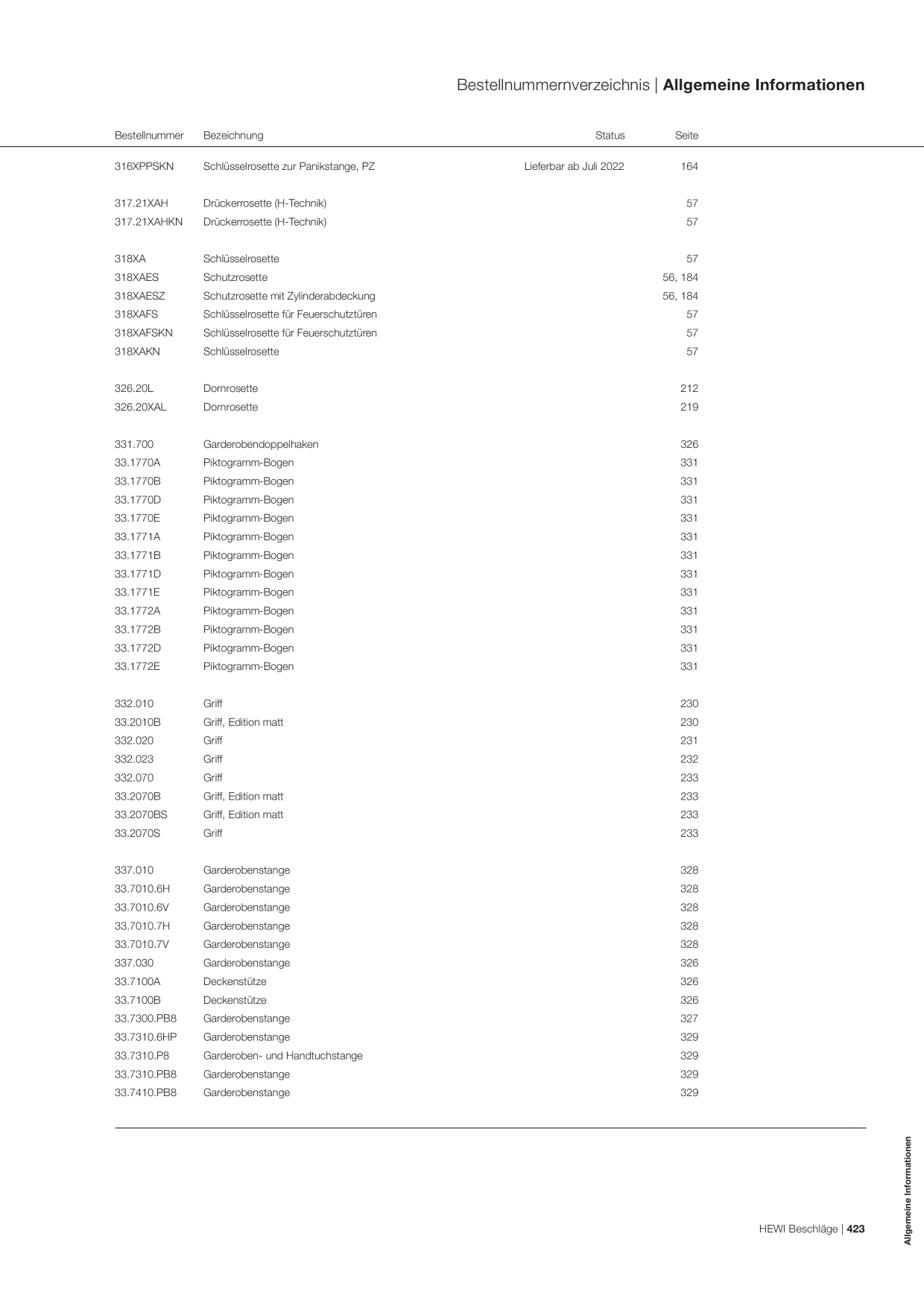 Catalog Overview Image