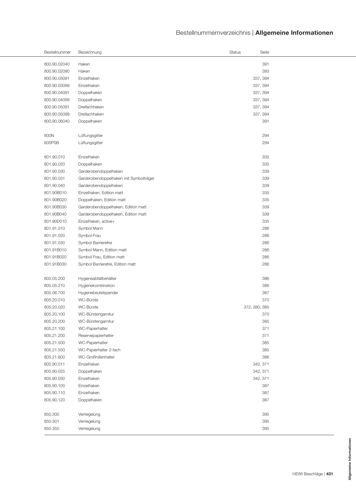Catalog Overview Image