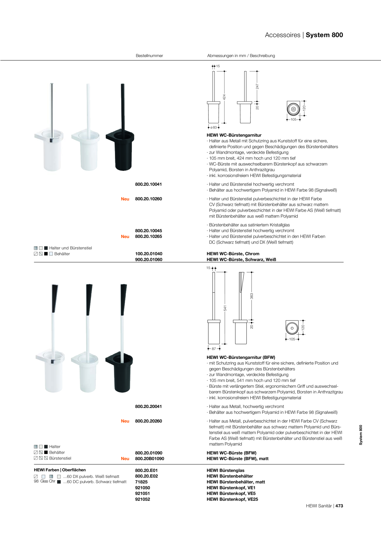 Catalog Overview Image