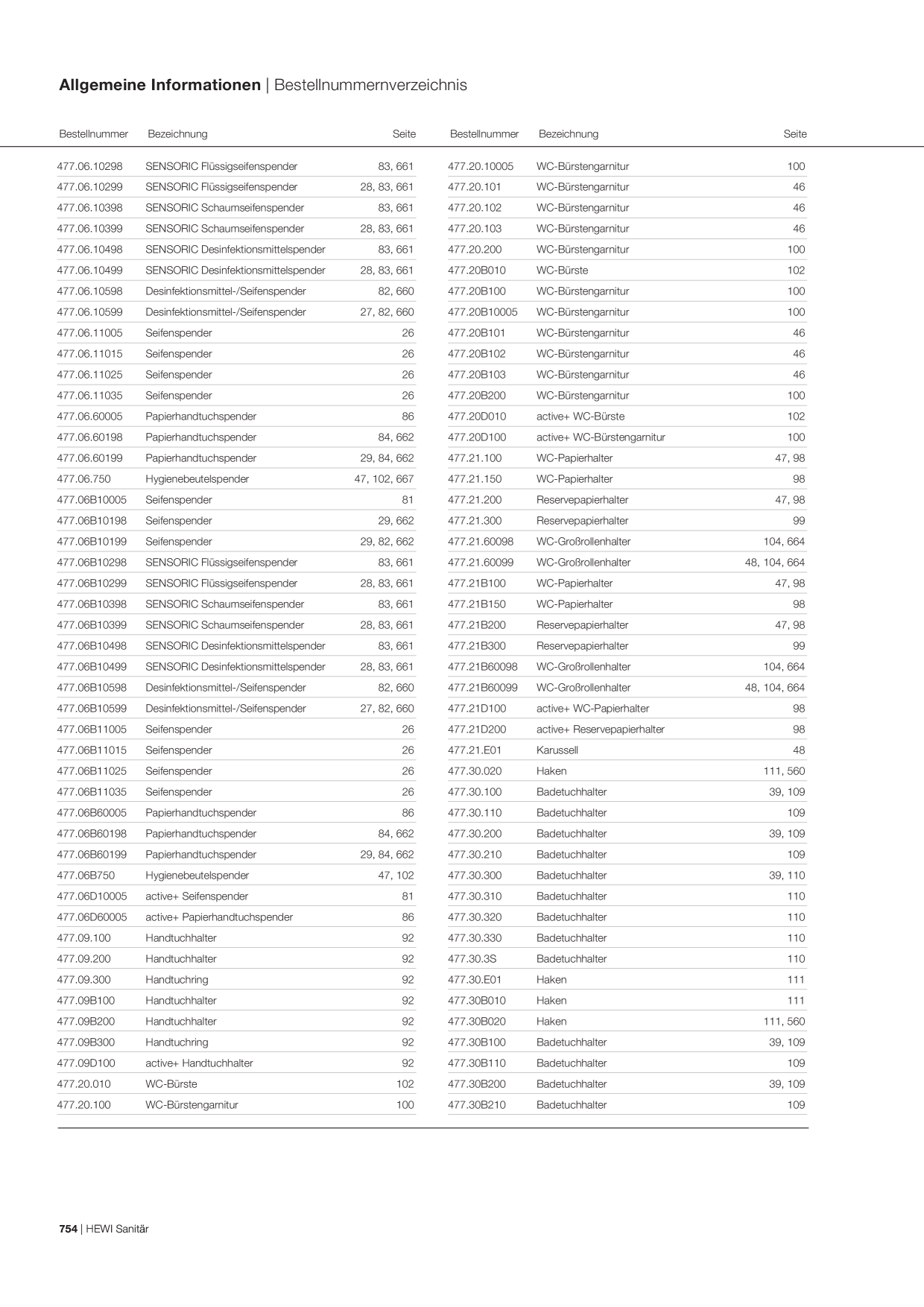Catalog Overview Image