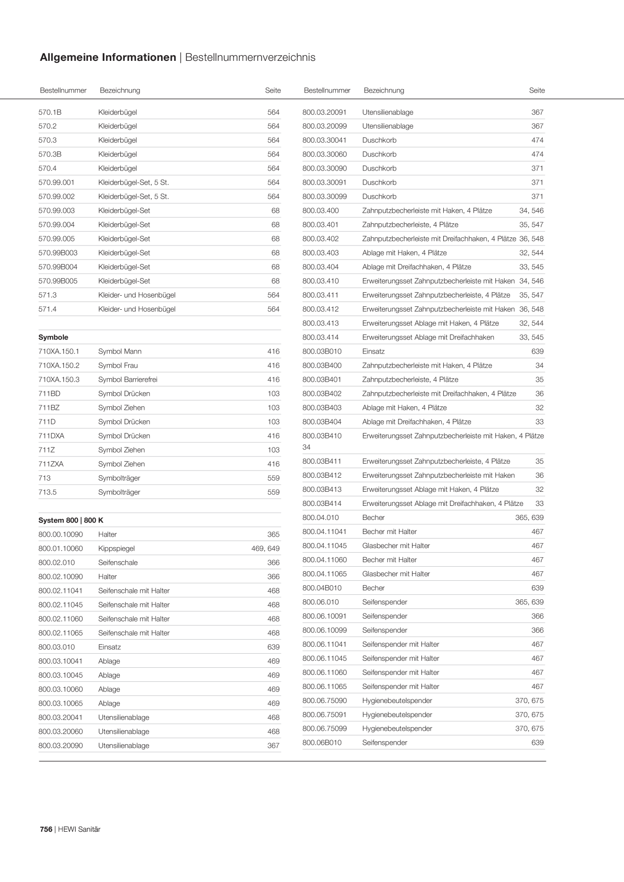 Catalog Overview Image