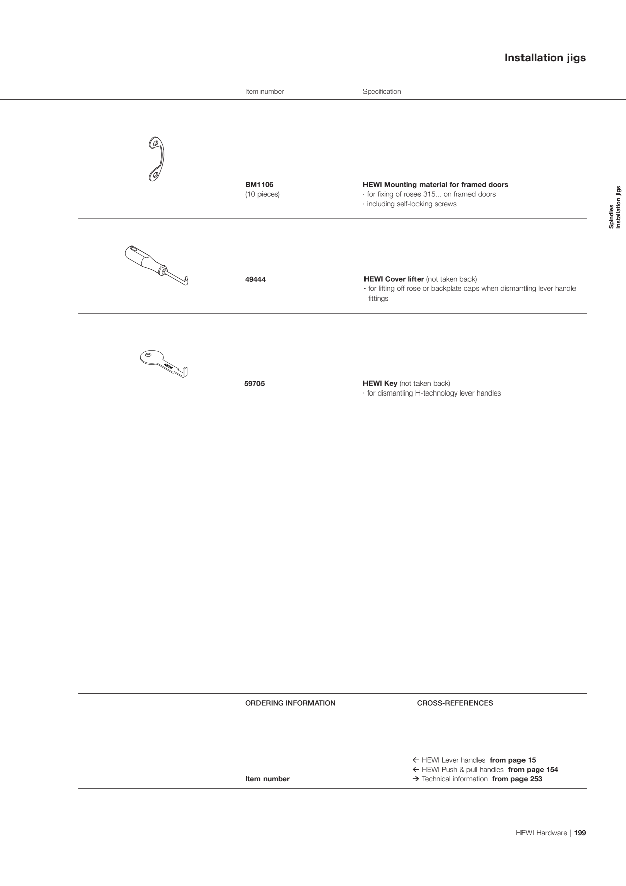 Catalog Overview Image