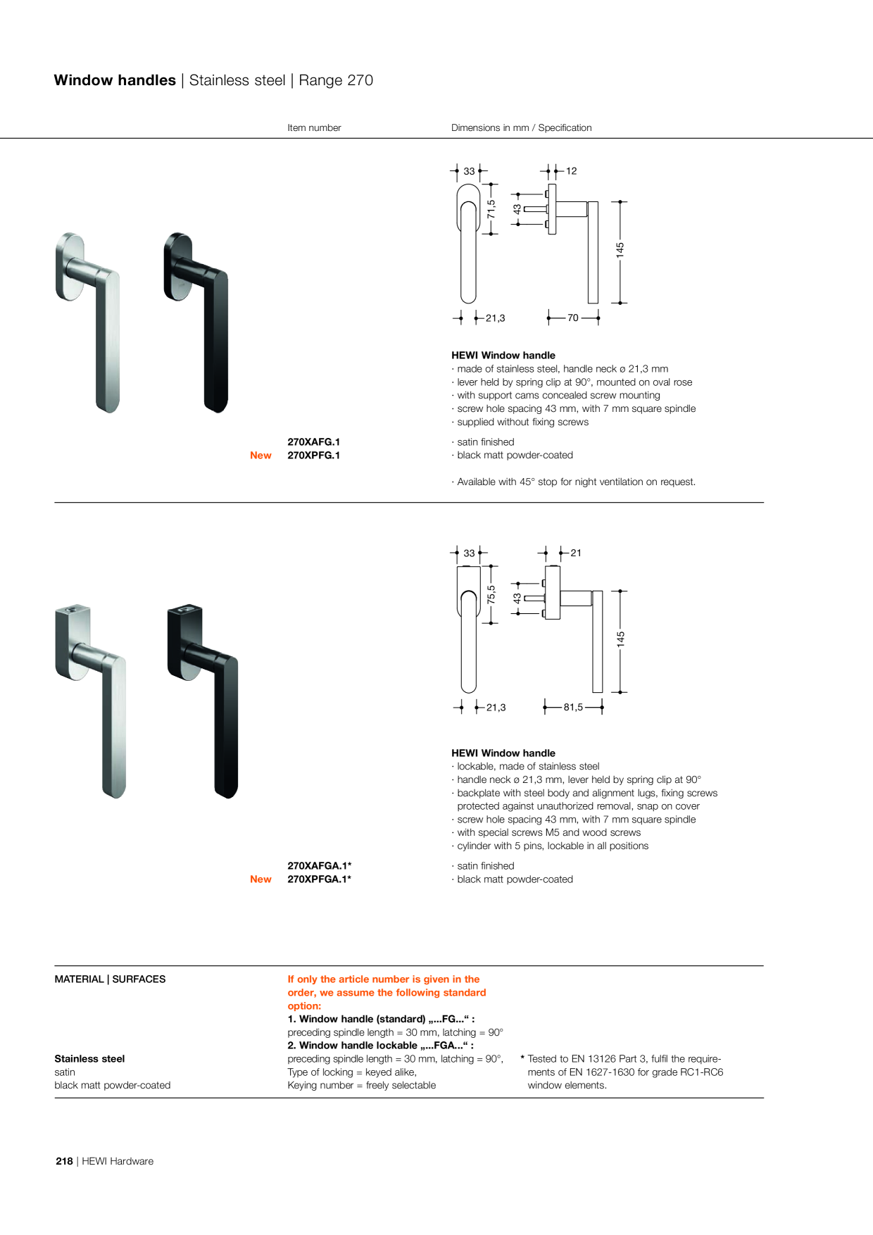 Catalog Overview Image