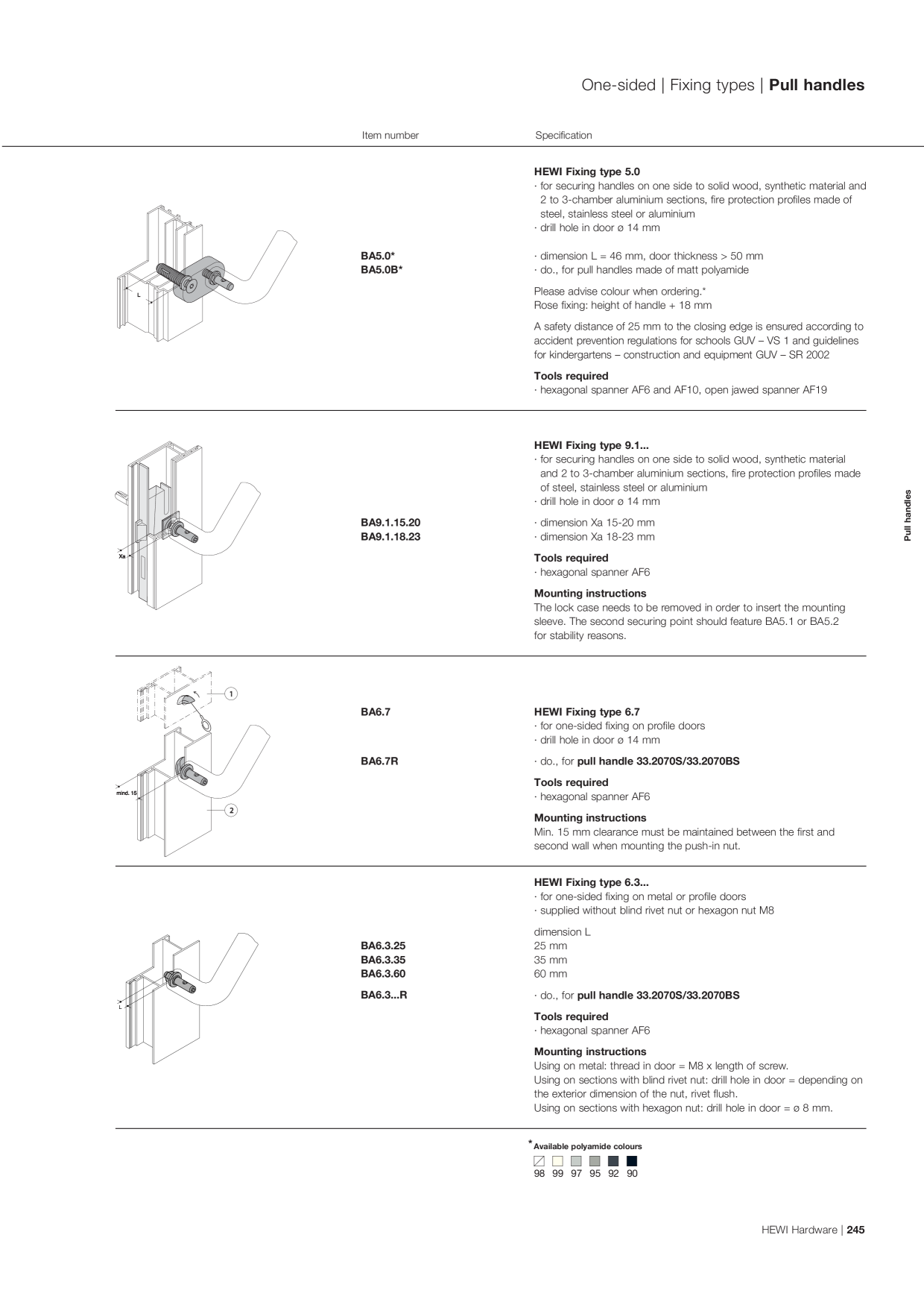 Catalog Overview Image