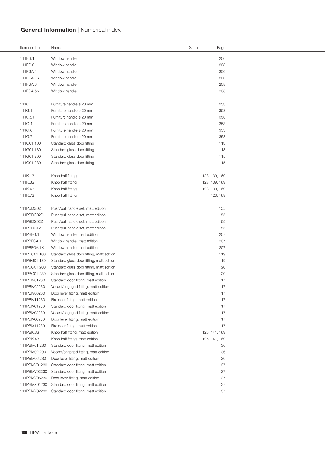Catalog Overview Image