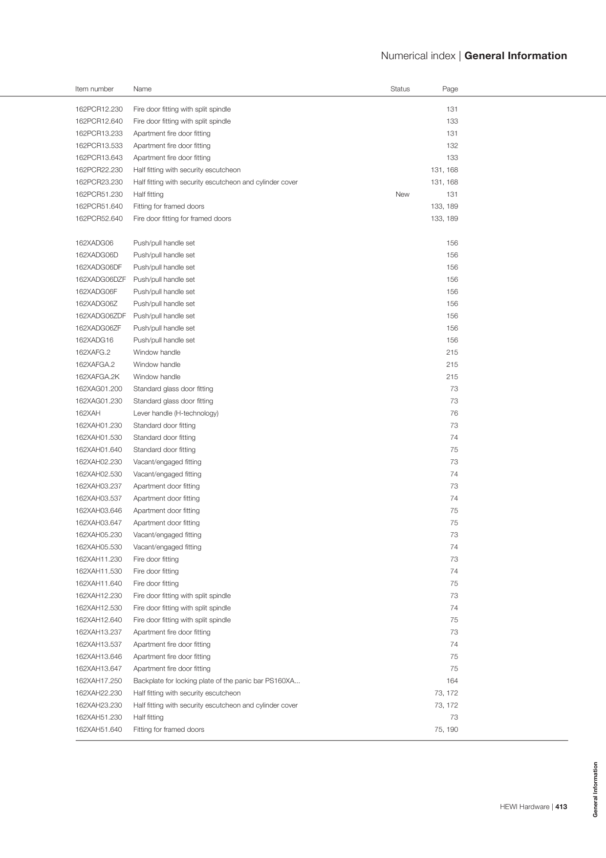 Catalog Overview Image