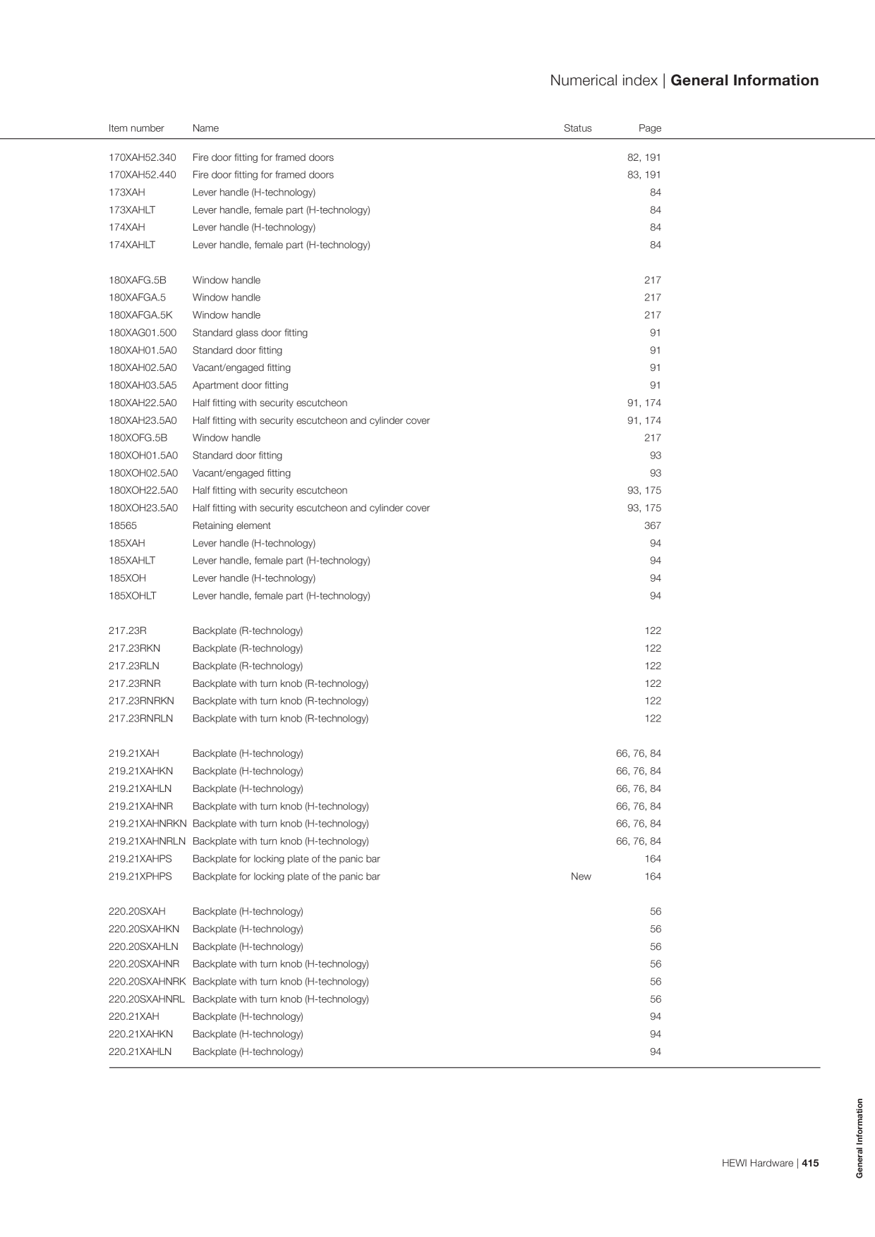 Catalog Overview Image
