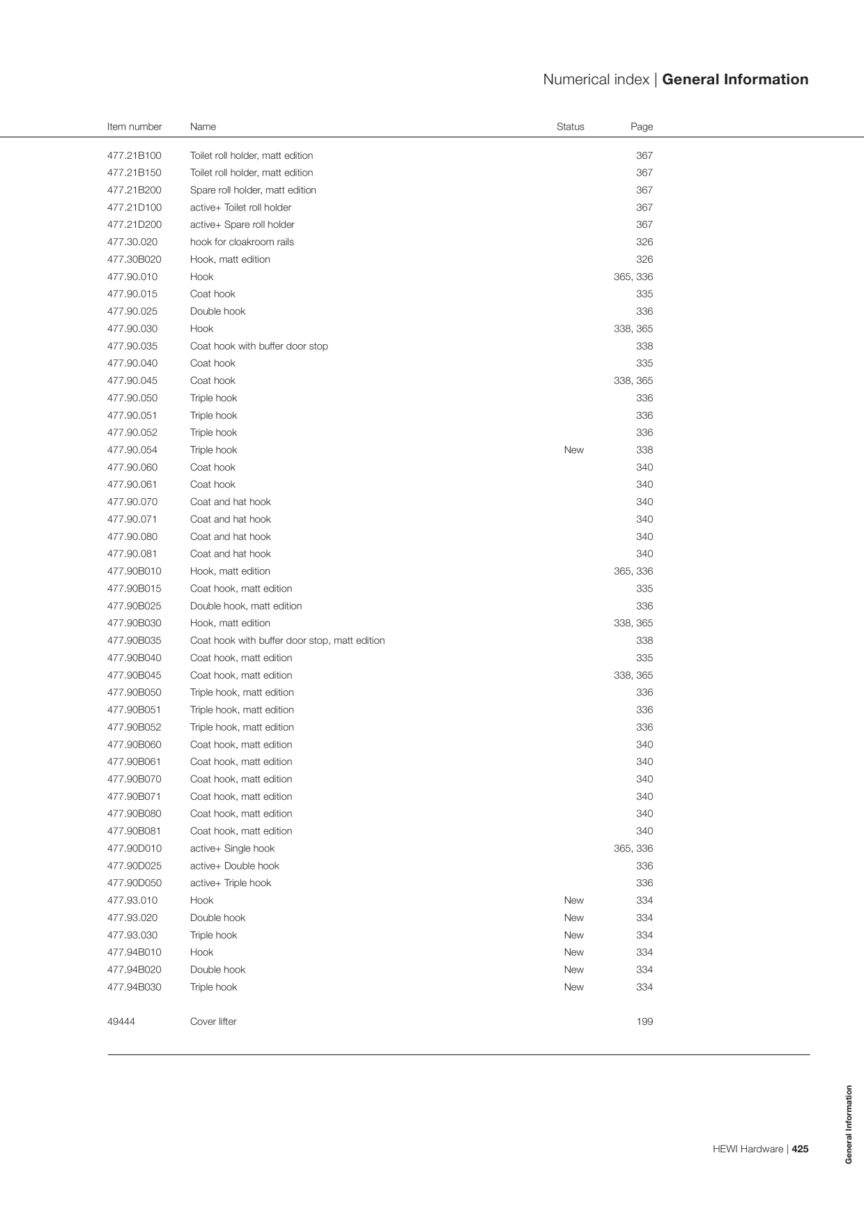 Catalog Overview Image