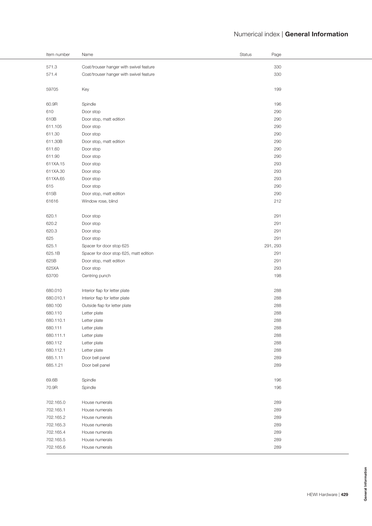 Catalog Overview Image