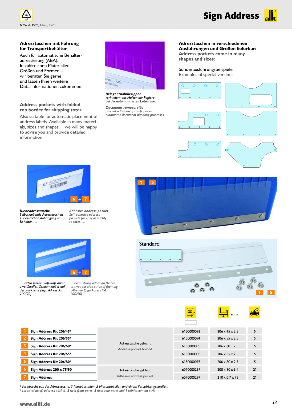 Catalog Overview Image